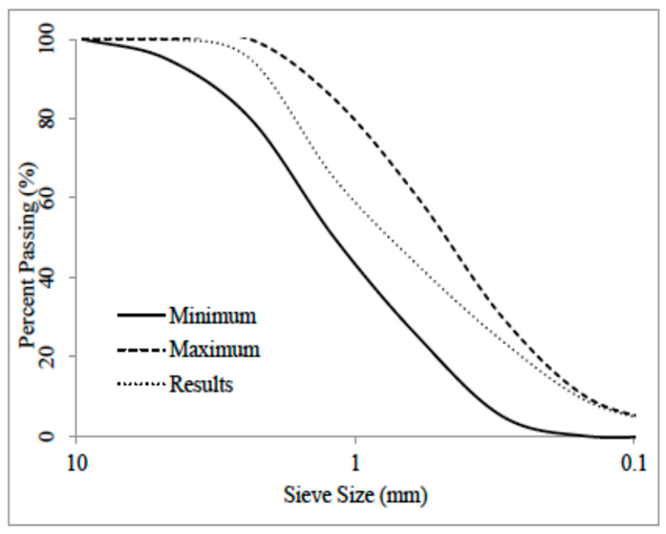 Jcs 09 00003 g001 Jcs 09 00003 g001