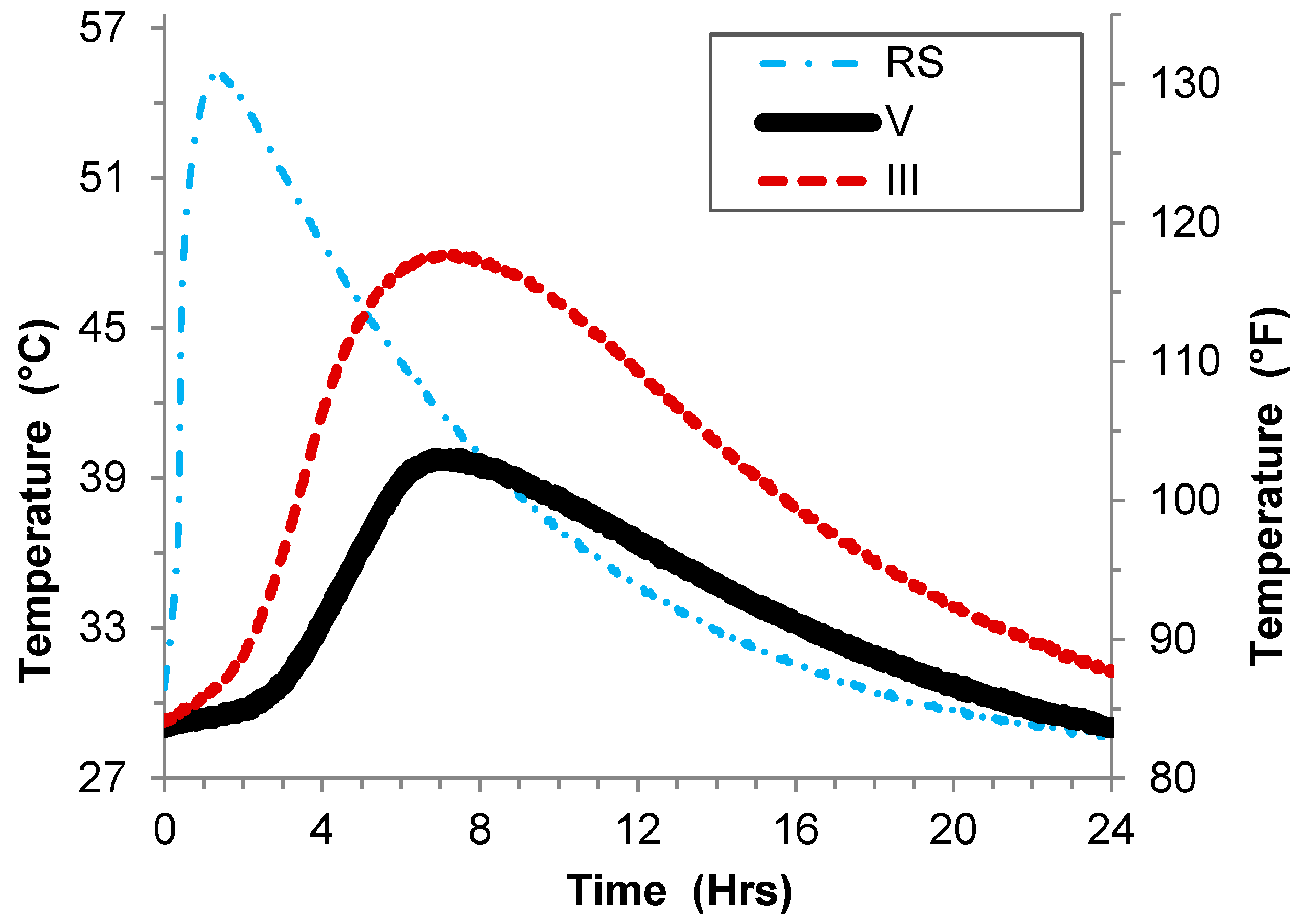 Jcs 09 00003 g003 Jcs 09 00003 g003