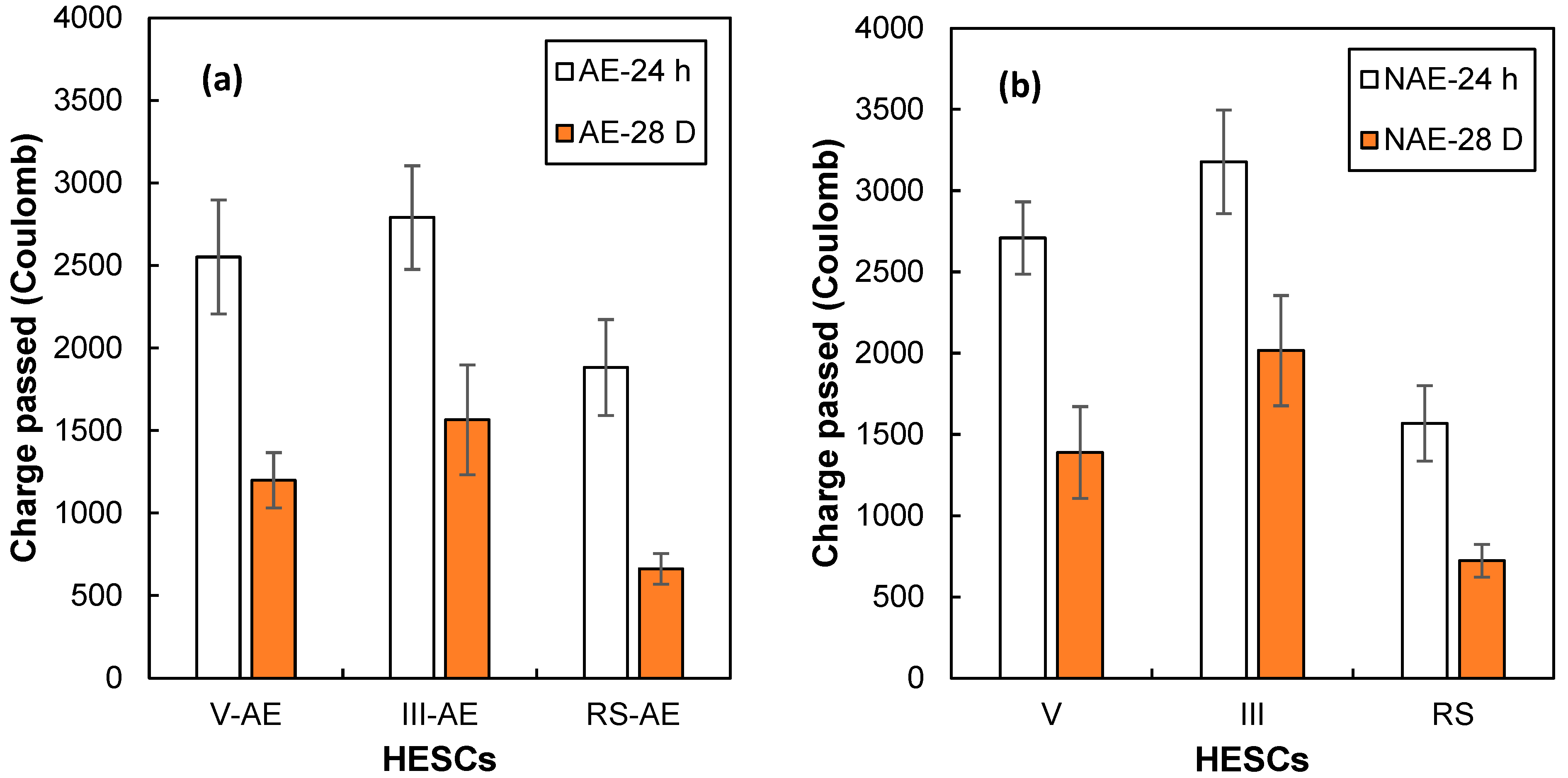 Jcs 09 00003 g004 Jcs 09 00003 g004