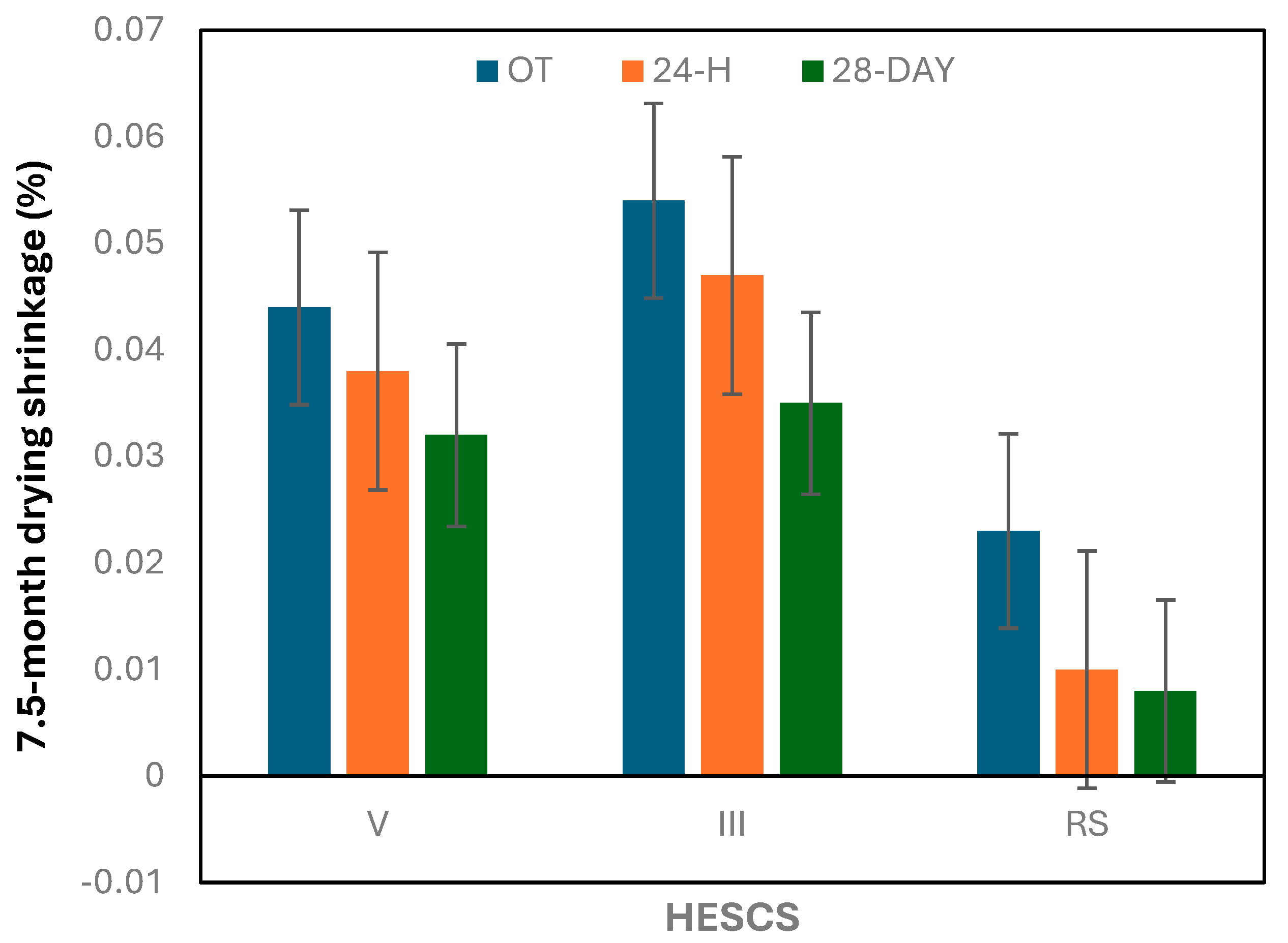 Jcs 09 00003 g005 Jcs 09 00003 g005