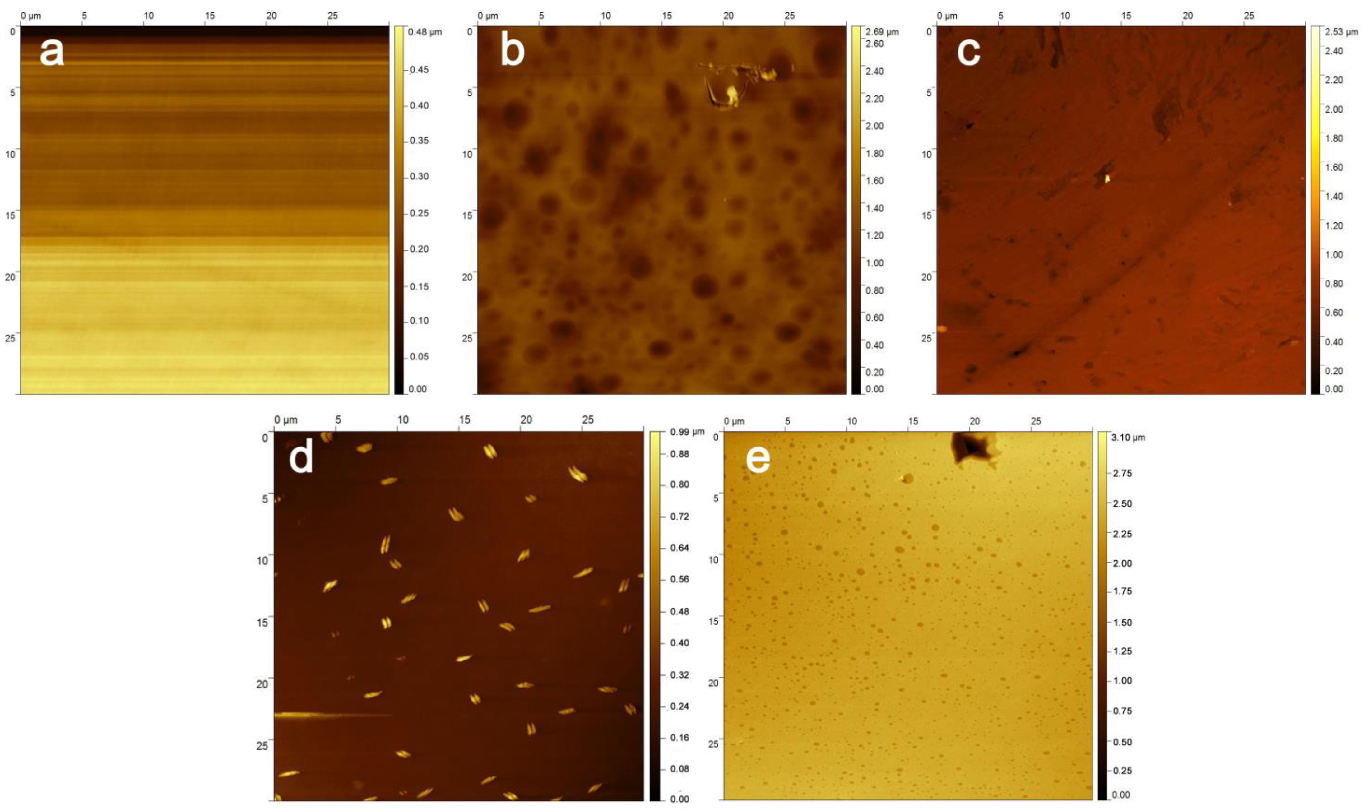 Jcs 09 00007 g002 Jcs 09 00007 g002