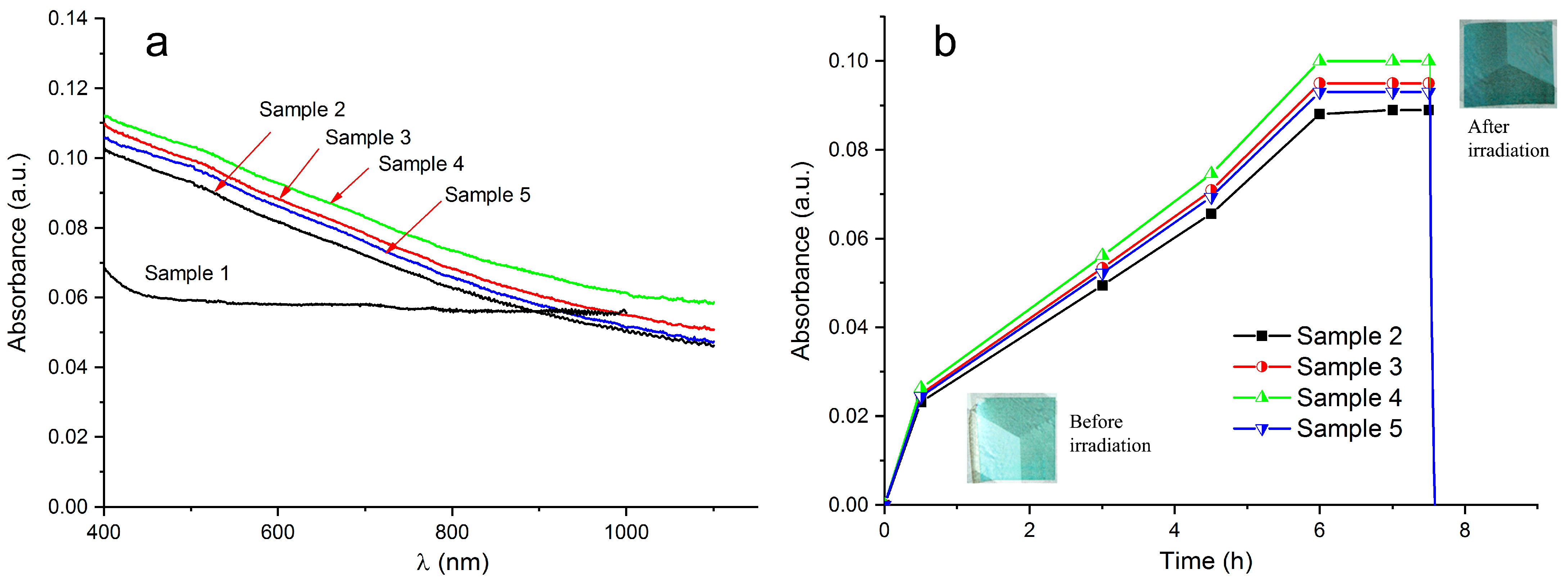 Jcs 09 00007 g005 Jcs 09 00007 g005