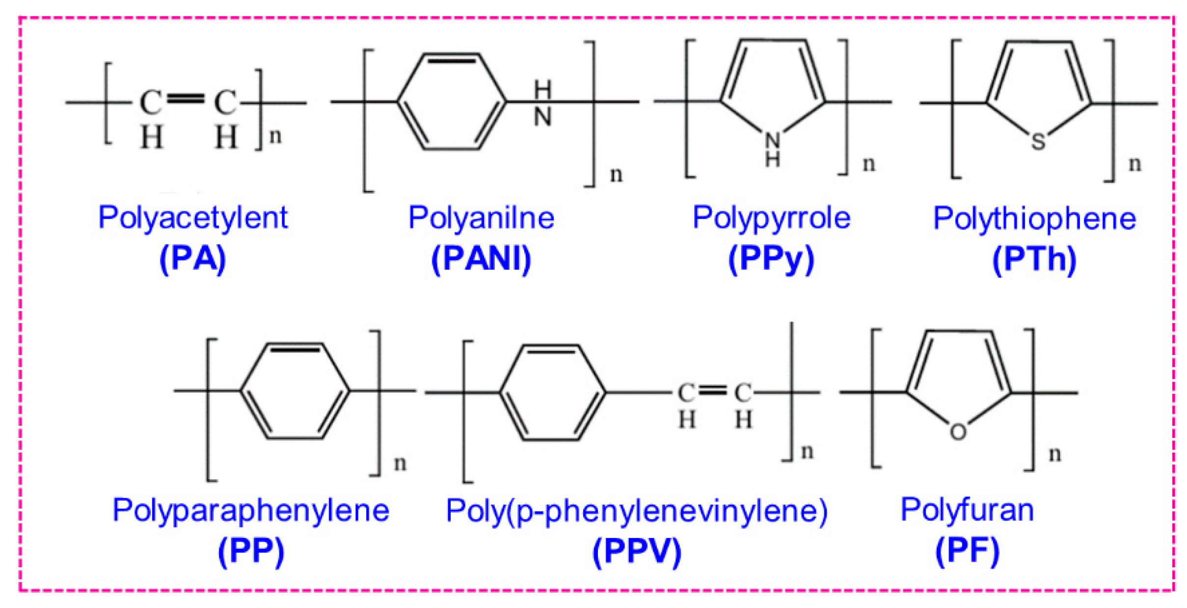 Jcs 09 00042 g002 Jcs 09 00042 g002