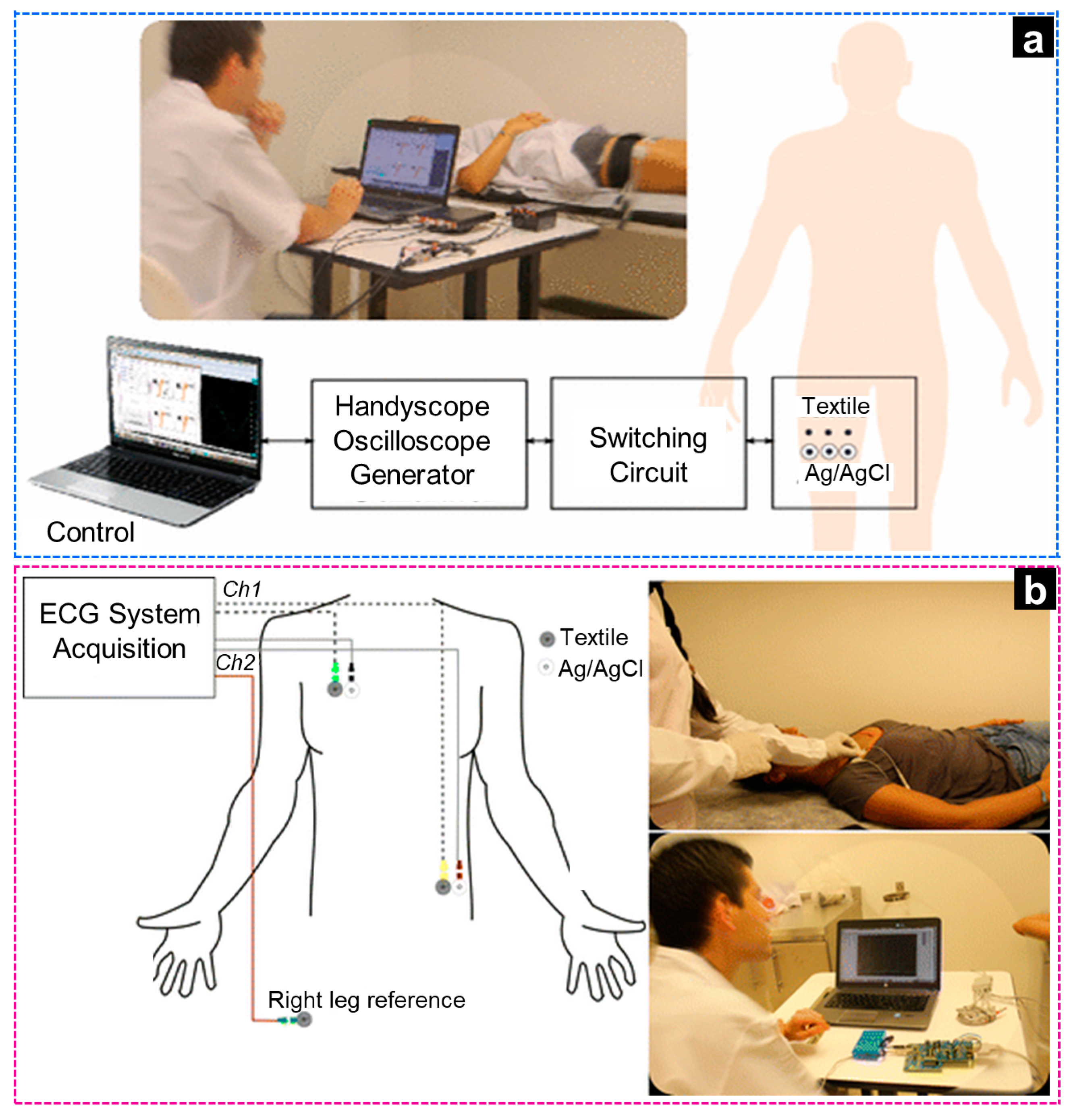 Jcs 09 00042 g008 Jcs 09 00042 g008