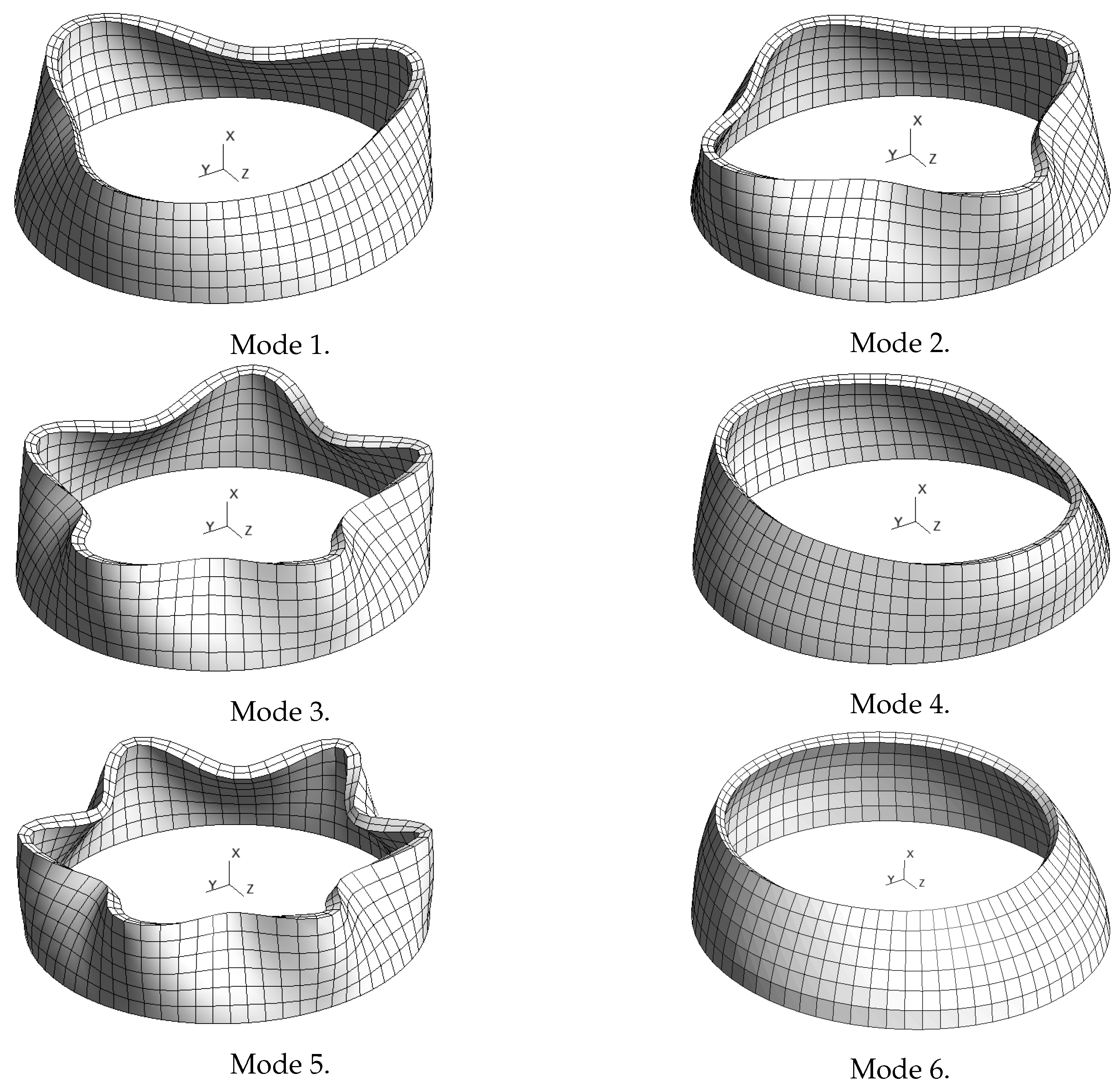 Jcs 09 00055 g011 Jcs 09 00055 g011