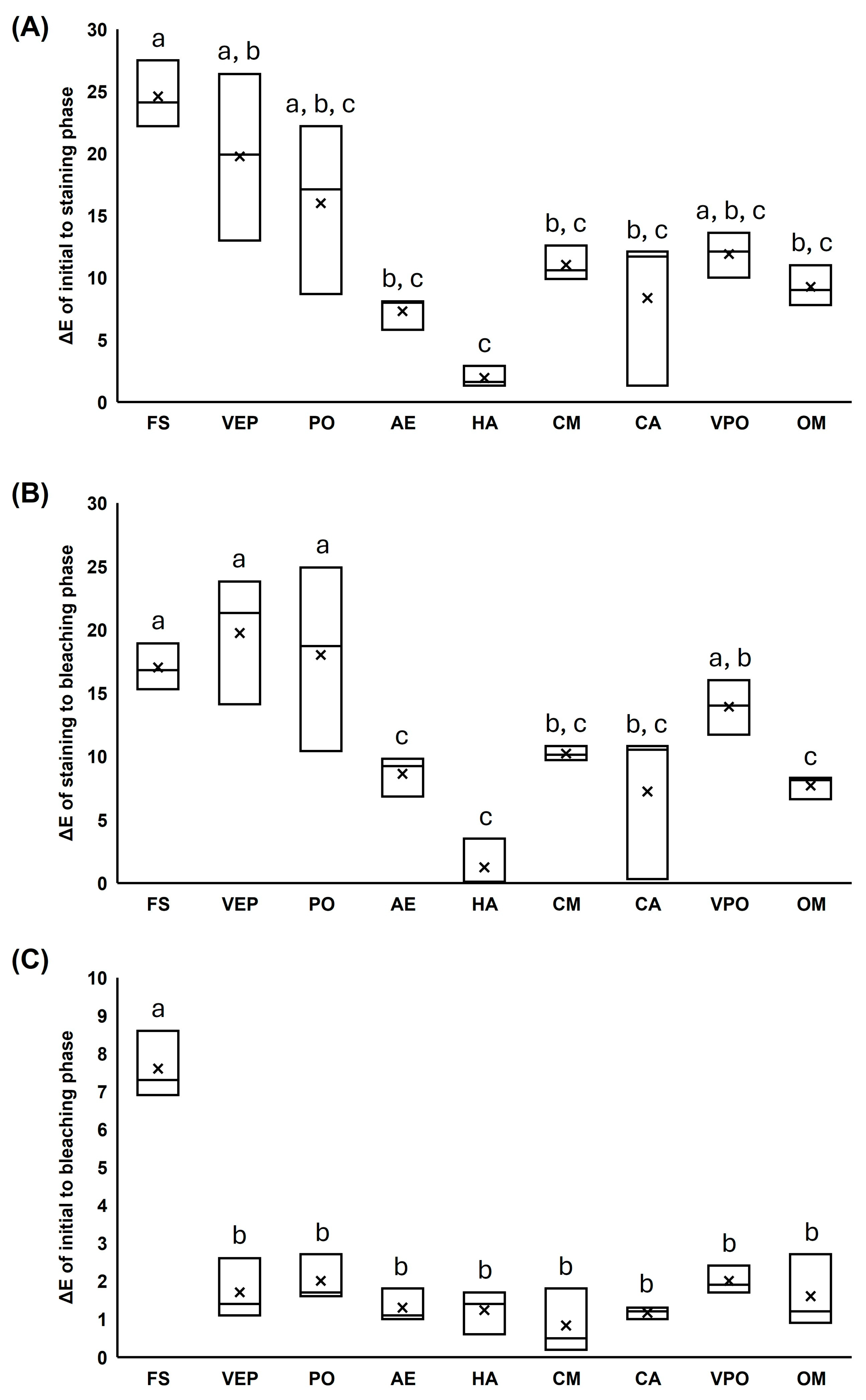 Jcs 09 00077 g002 Jcs 09 00077 g002