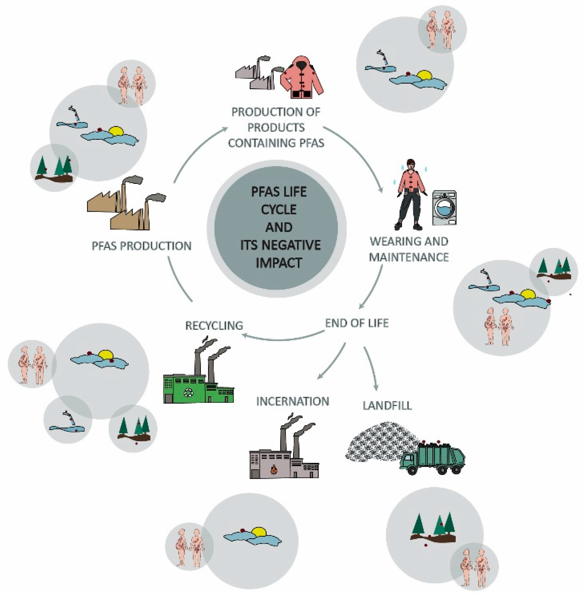 Jcs 09 00081 g002 Jcs 09 00081 g002