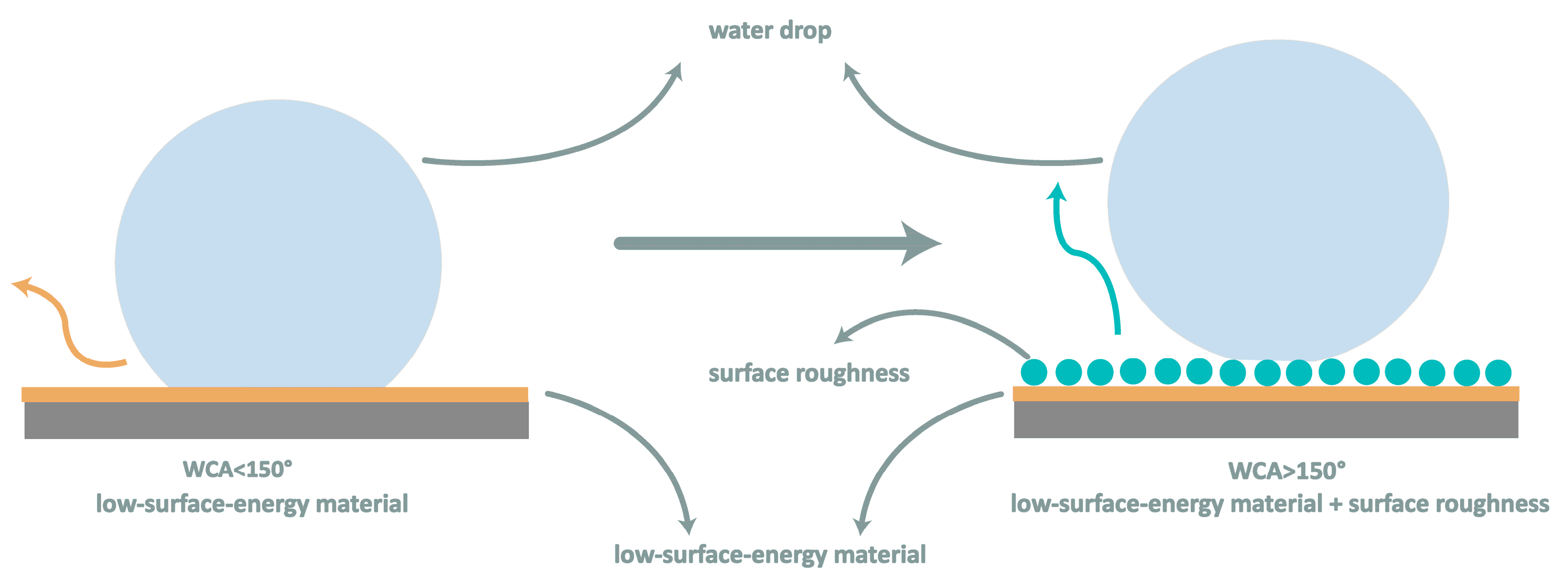 Jcs 09 00081 g005 Jcs 09 00081 g005