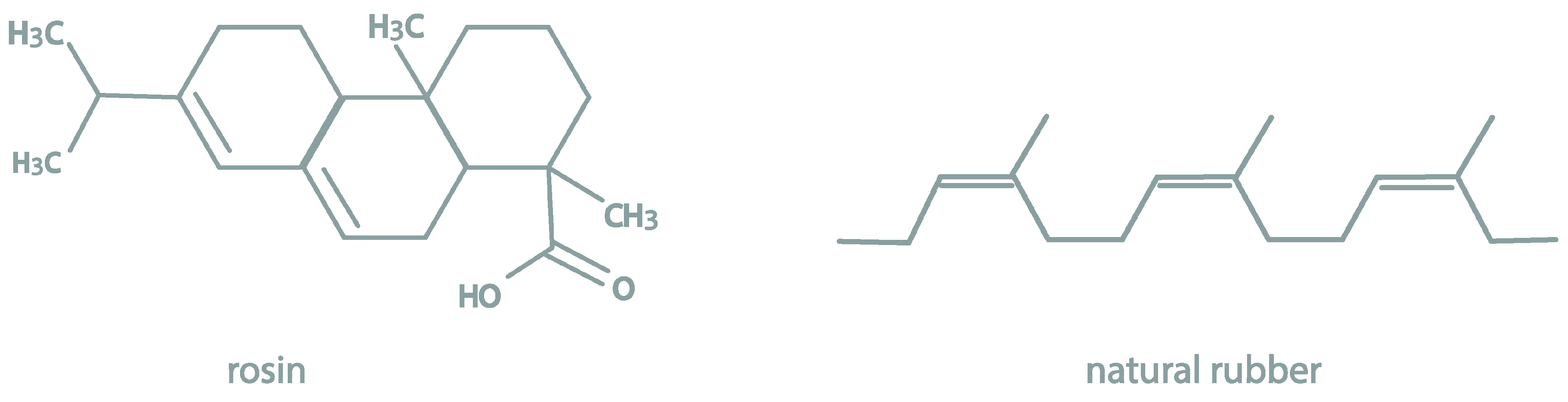 Jcs 09 00081 g015 Jcs 09 00081 g015