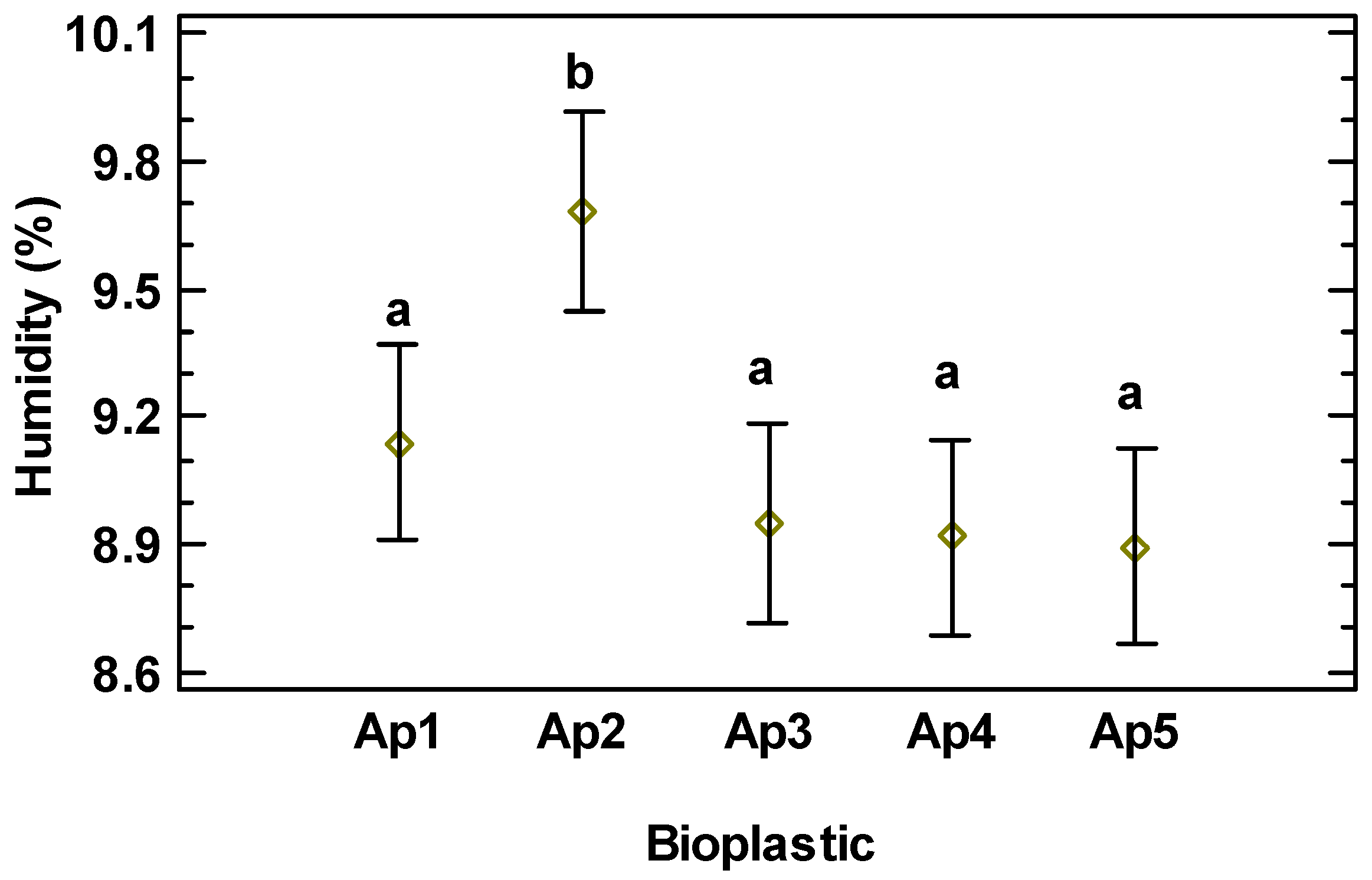 Jcs 09 00213 g002 Jcs 09 00213 g002