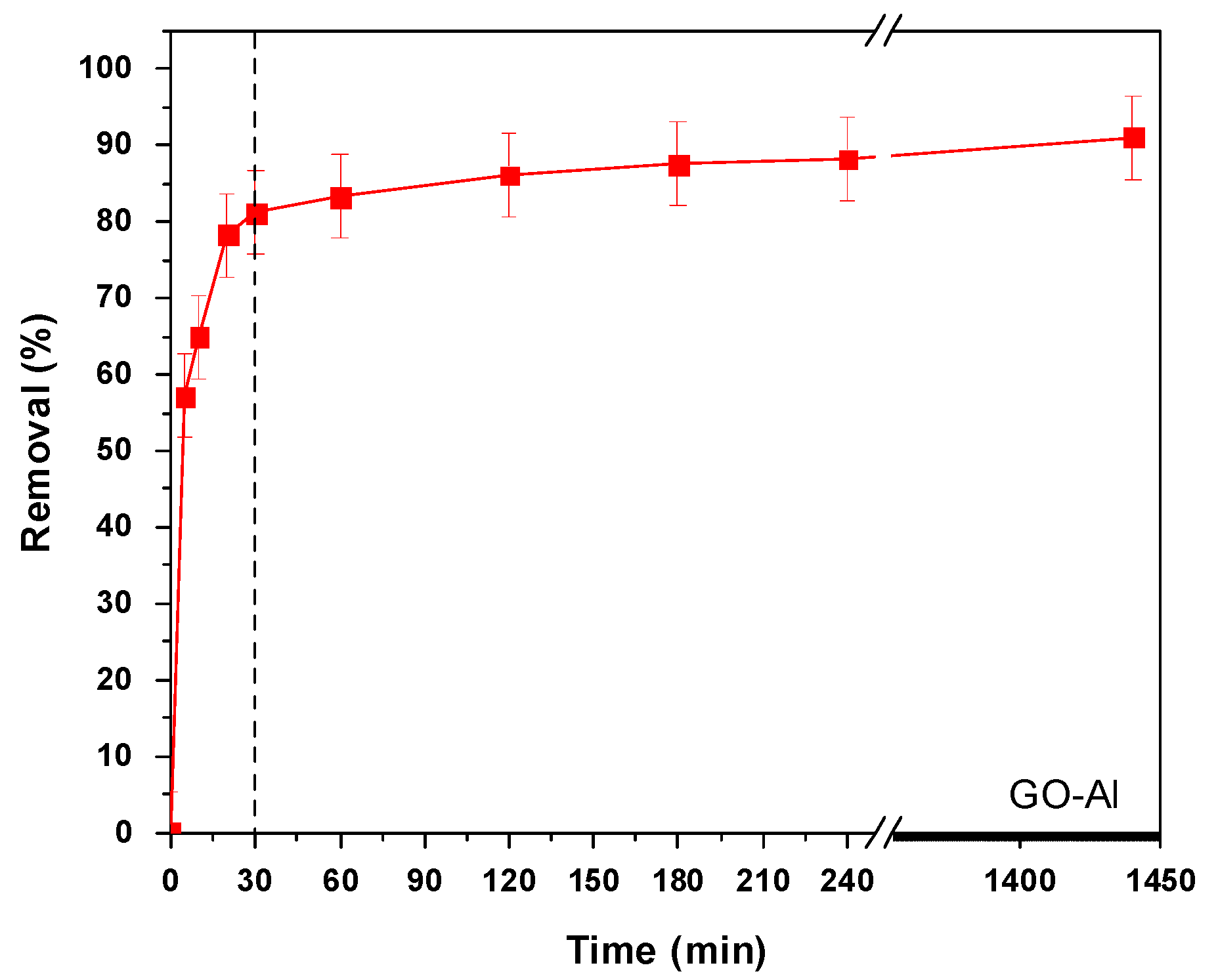 Jcs 09 00327 g004