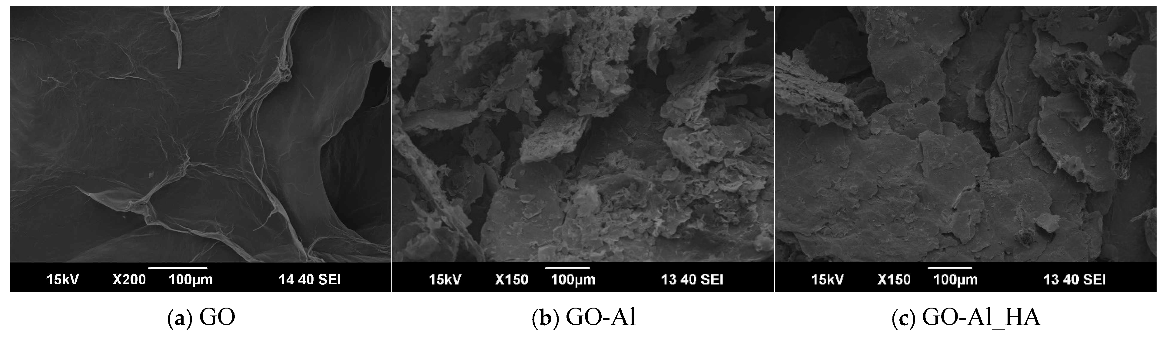 Jcs 09 00327 g007