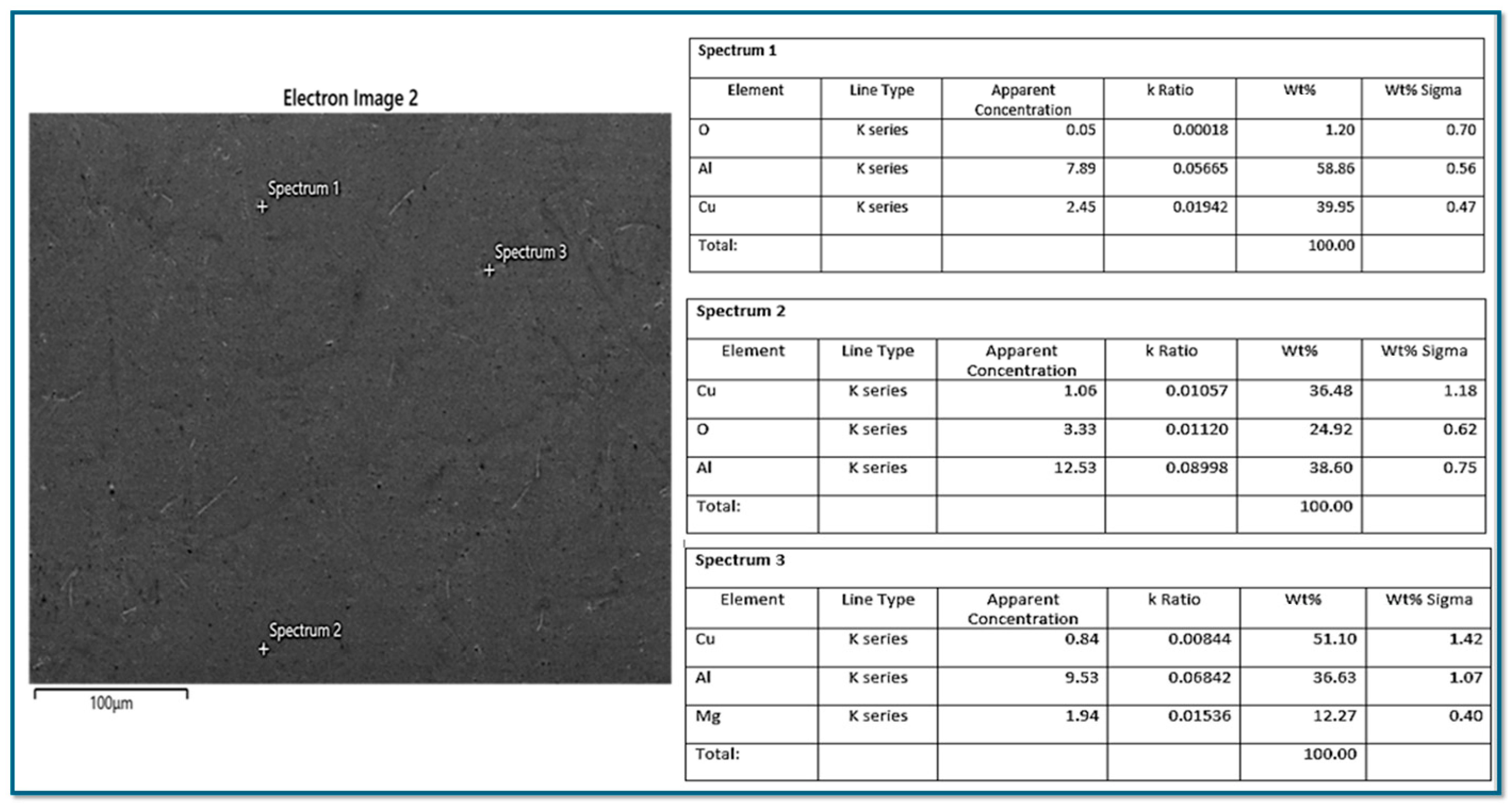 Jcs 09 00328 g008