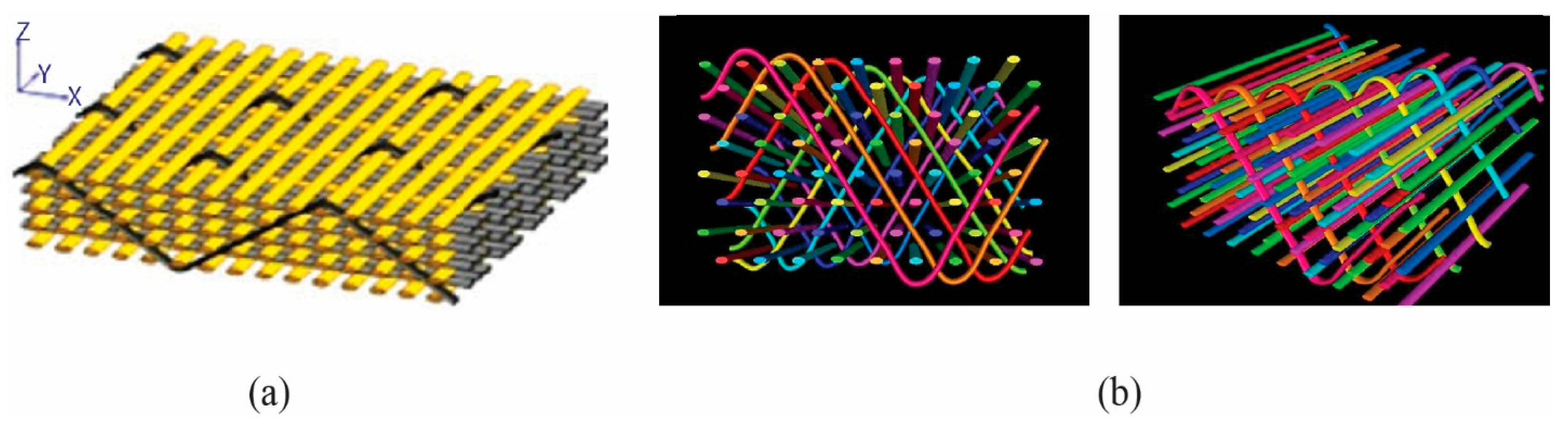 Jcs 09 00337 g007 Jcs 09 00337 g007