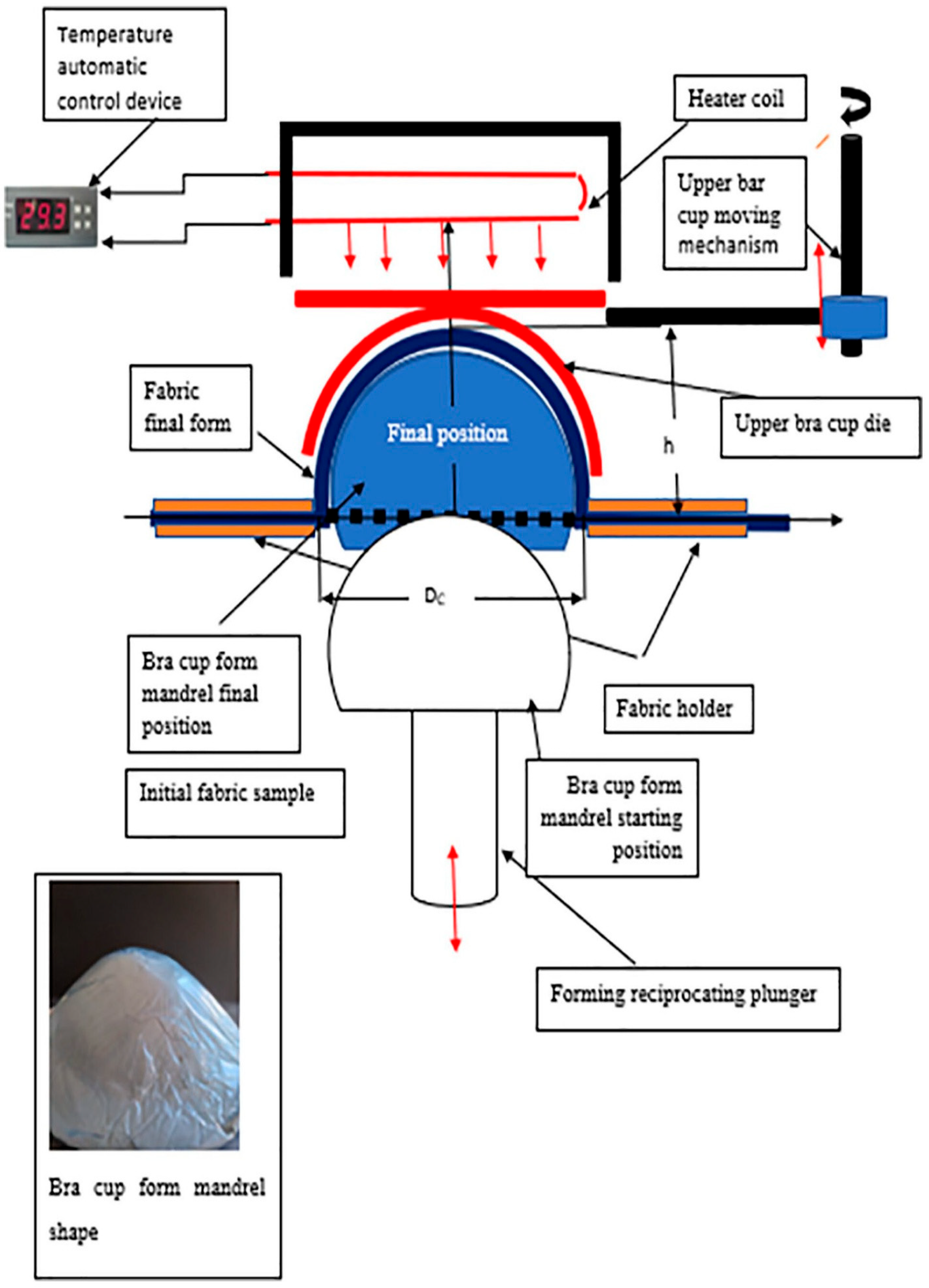 Jcs 09 00337 g012 Jcs 09 00337 g012