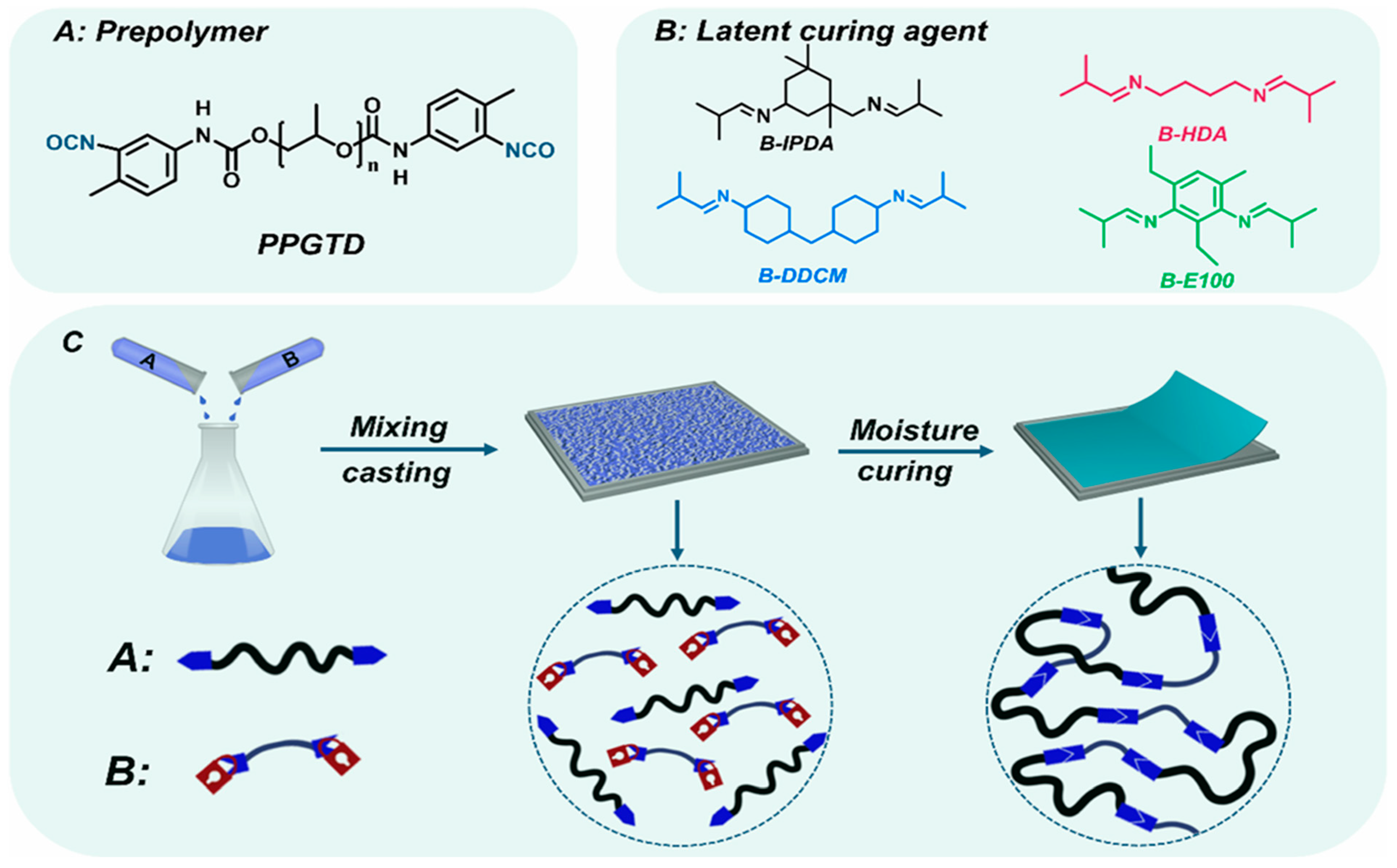 Jcs 09 00337 g030 Jcs 09 00337 g030