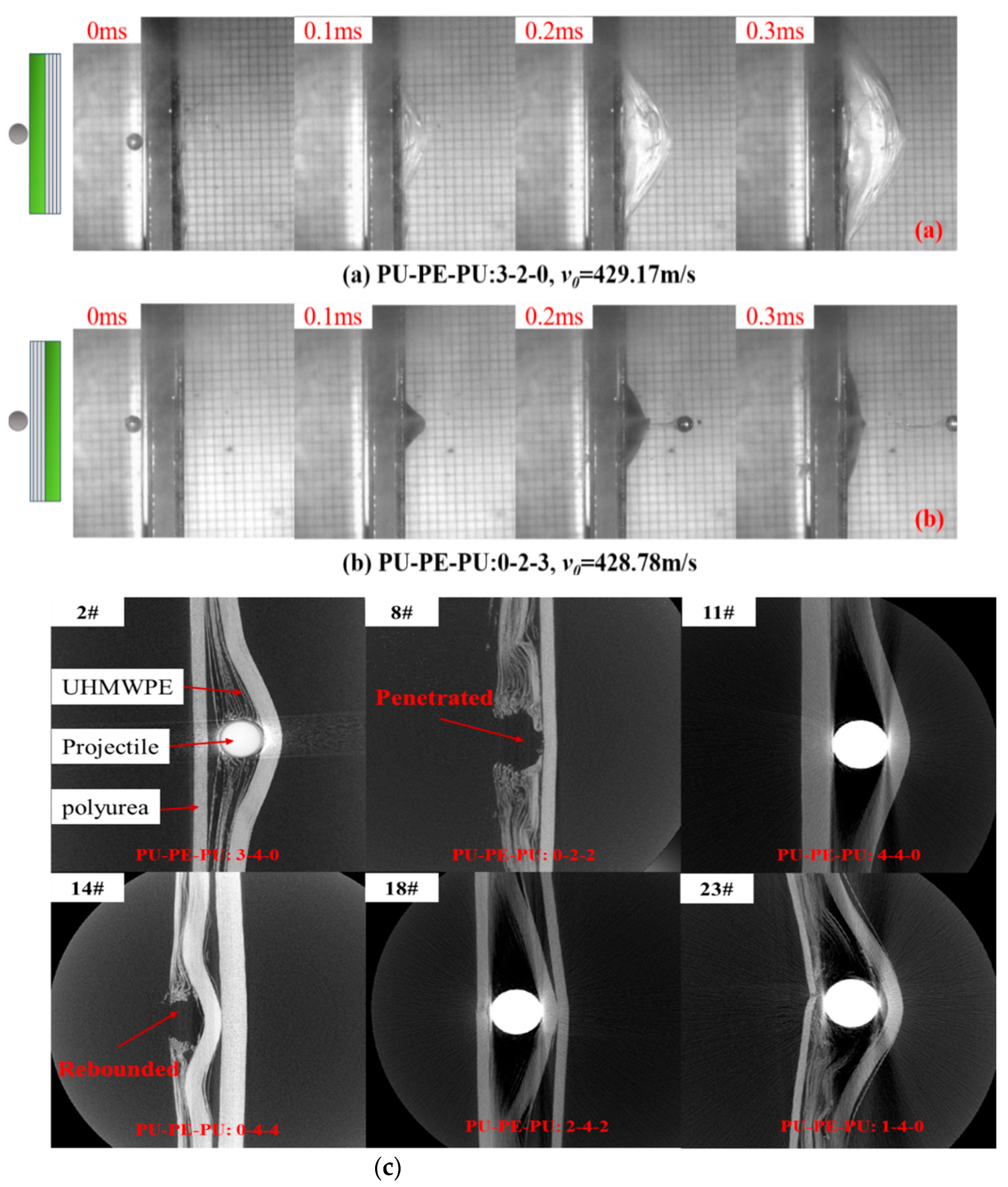 Jcs 09 00337 g032 Jcs 09 00337 g032