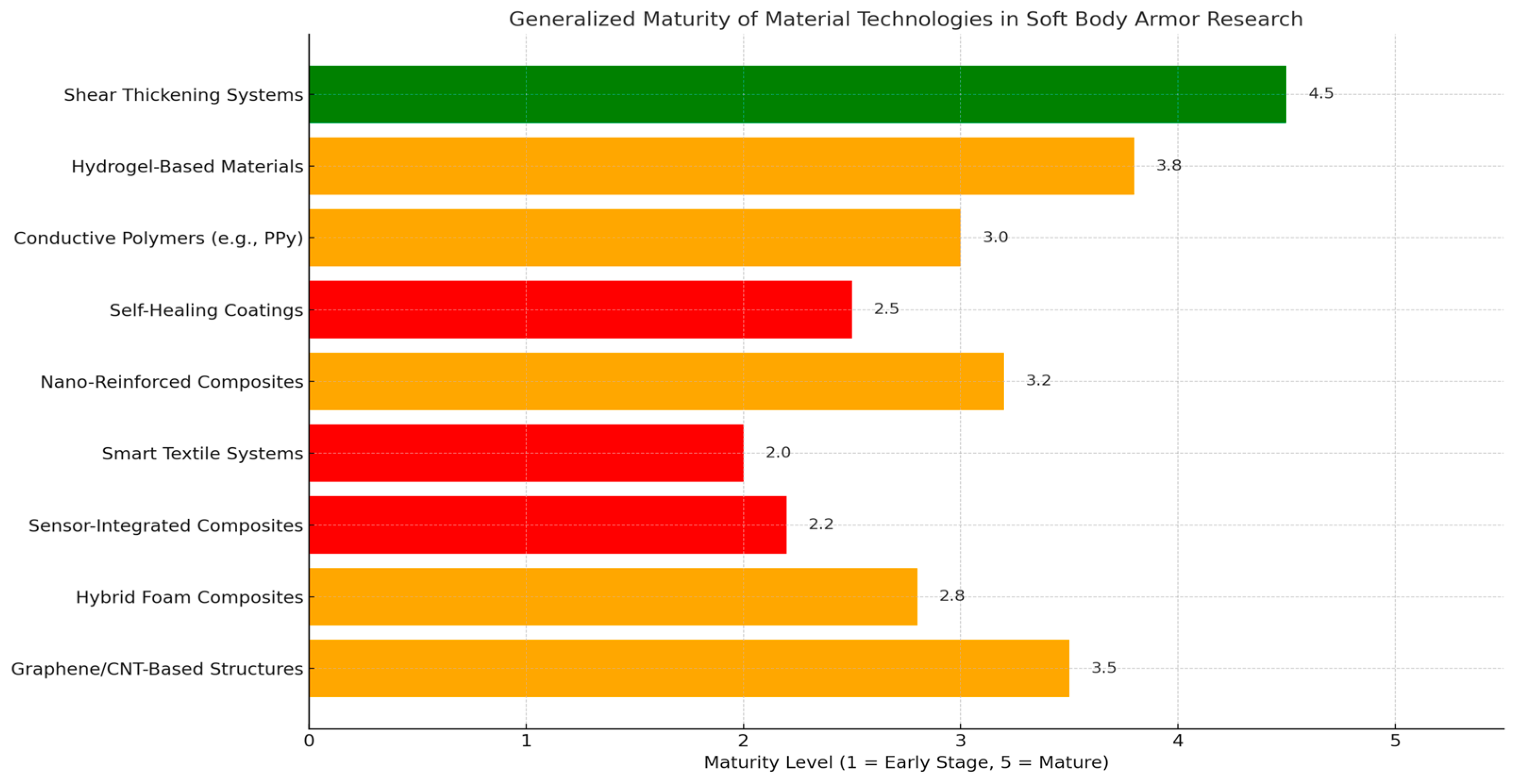 Jcs 09 00337 g034 Jcs 09 00337 g034