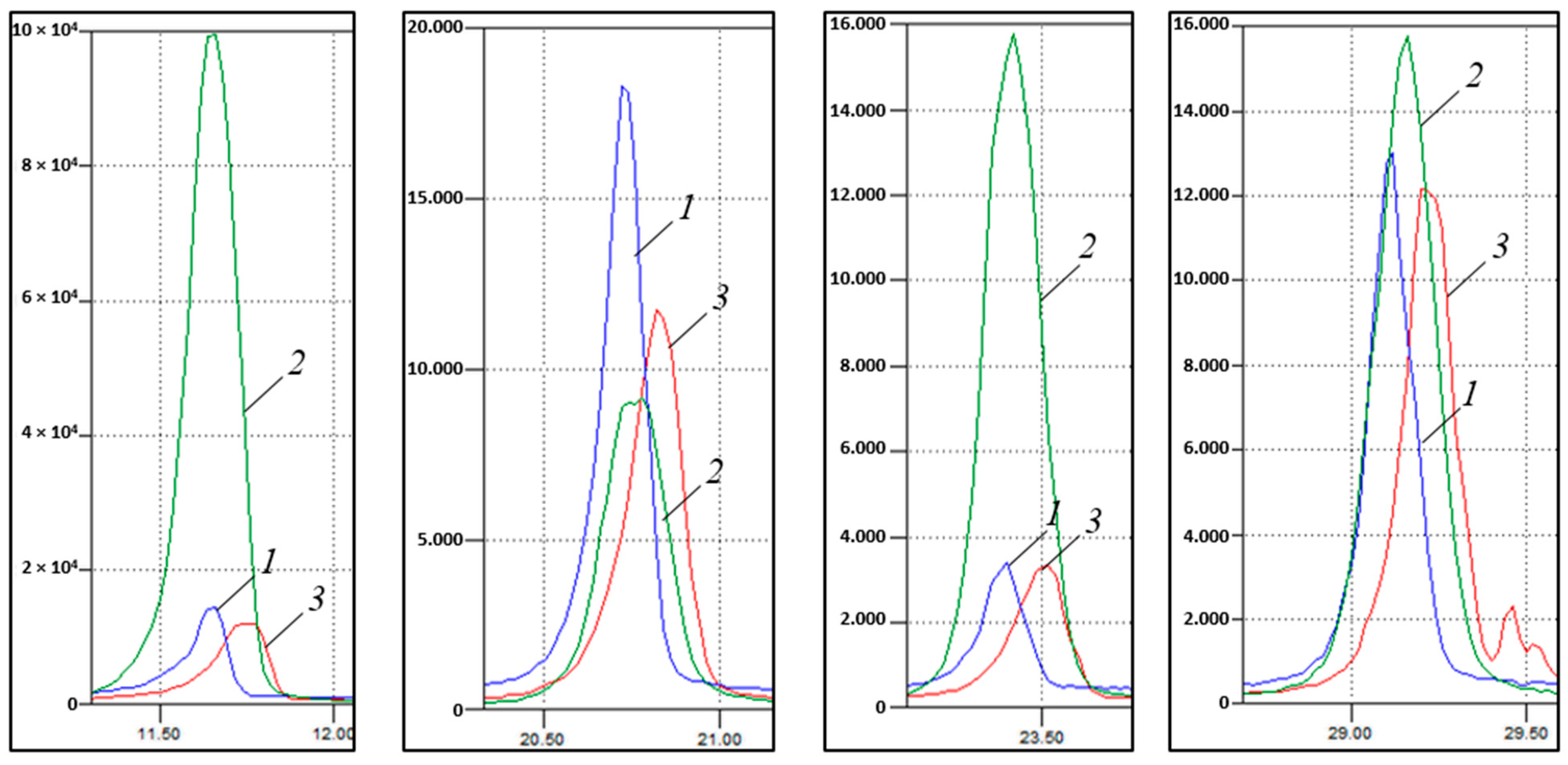 Jcs 09 00413 g001 Jcs 09 00413 g001