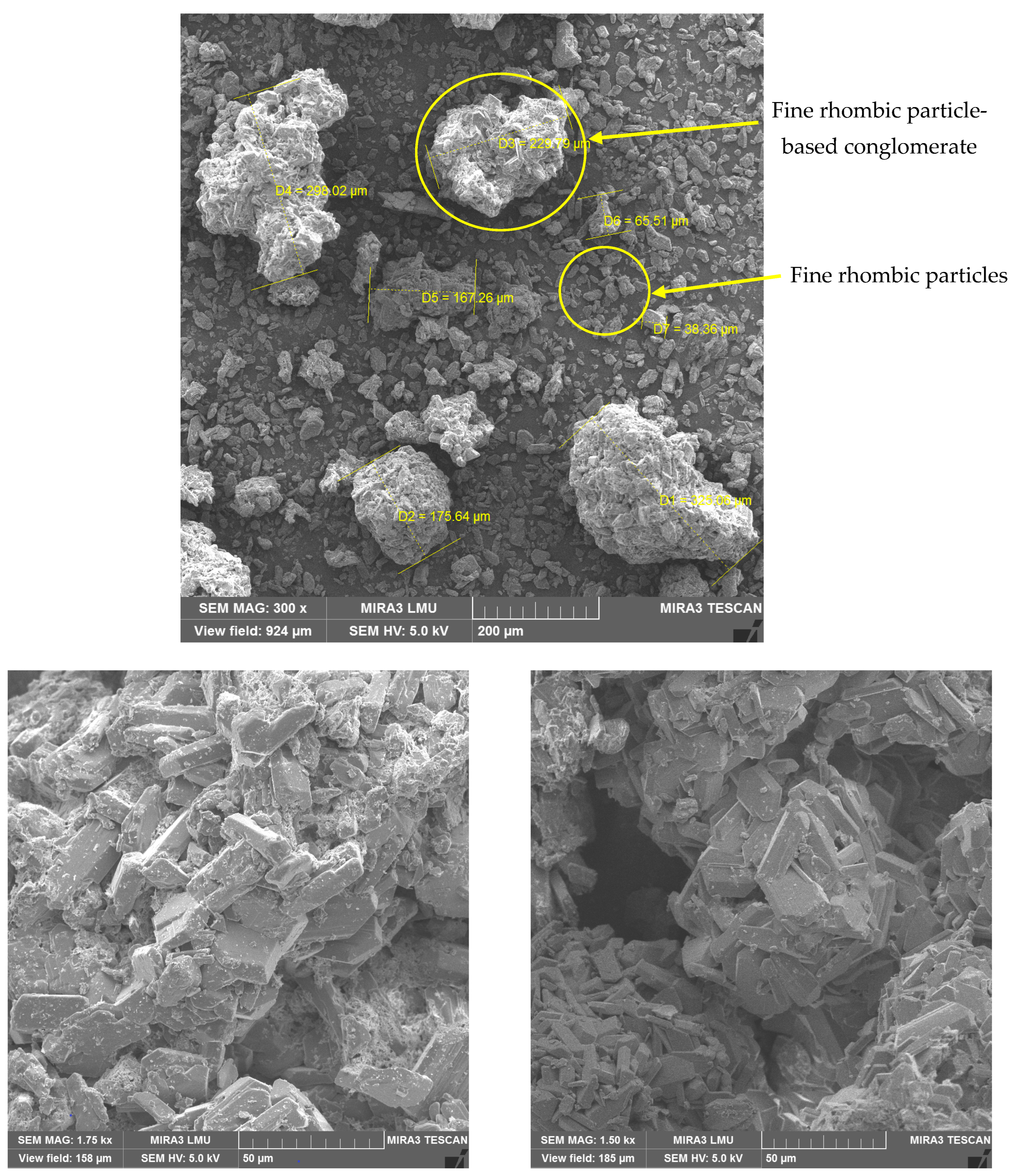 Jcs 09 00413 g004 Jcs 09 00413 g004