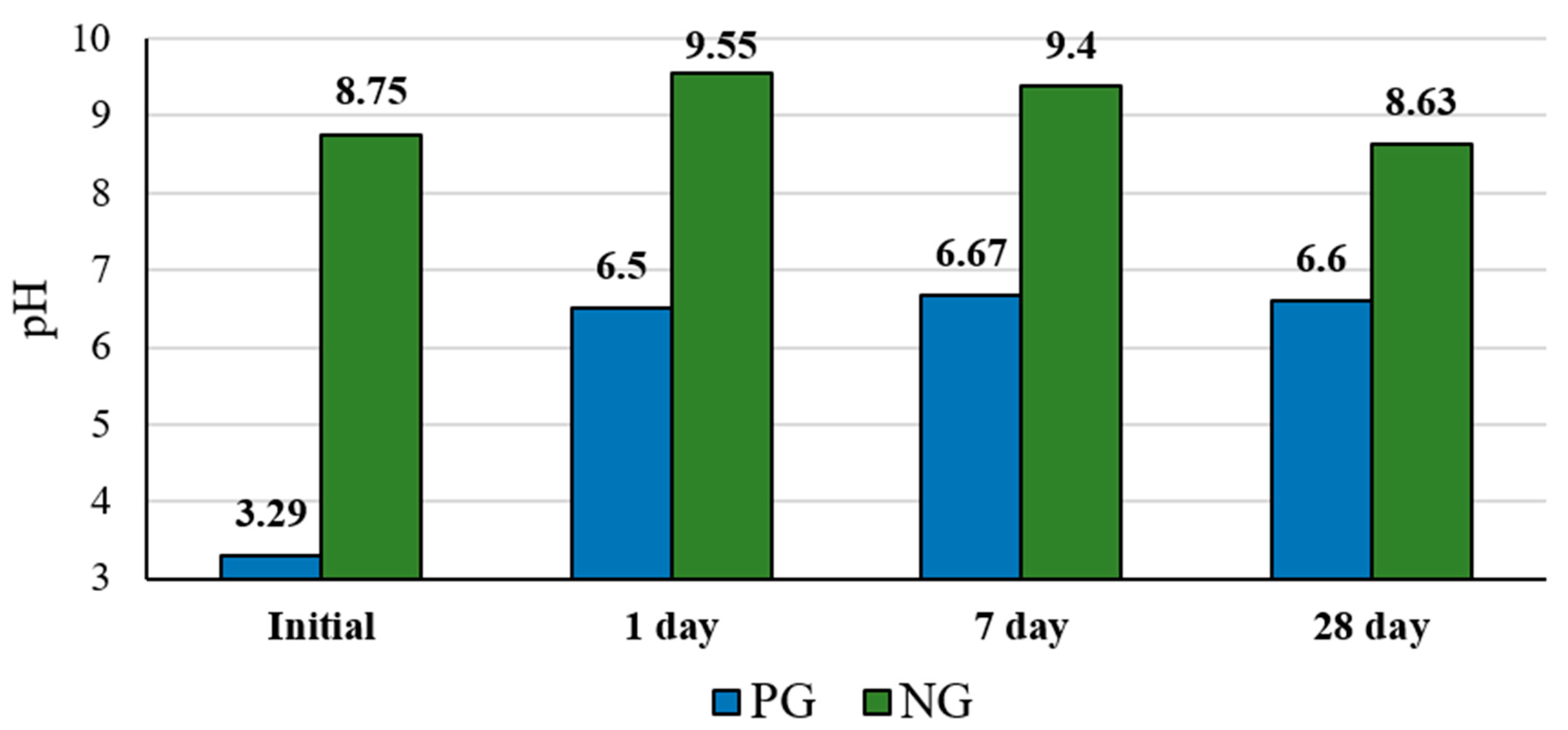 Jcs 09 00413 g006 Jcs 09 00413 g006