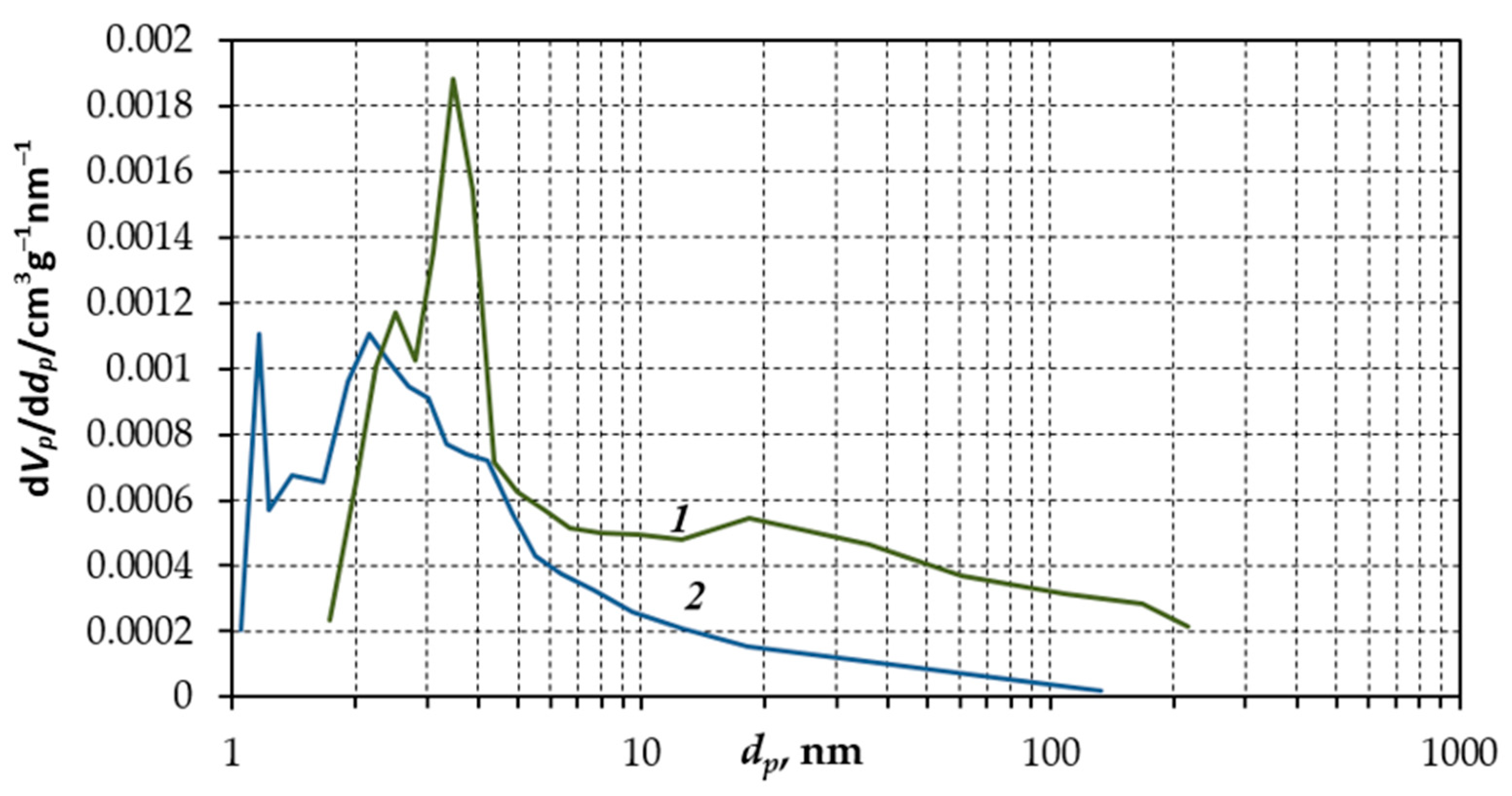 Jcs 09 00413 g009 Jcs 09 00413 g009