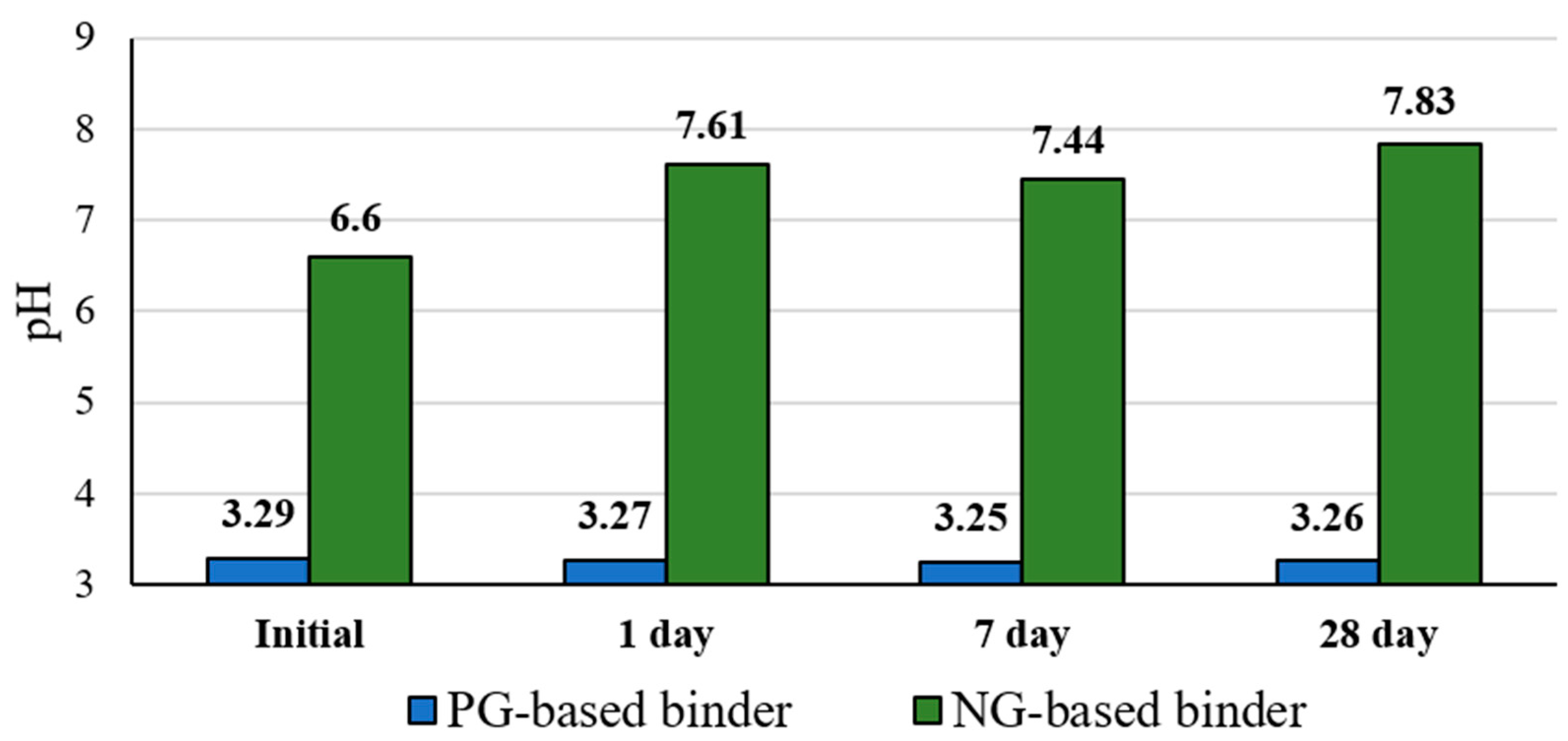 Jcs 09 00413 g010 Jcs 09 00413 g010