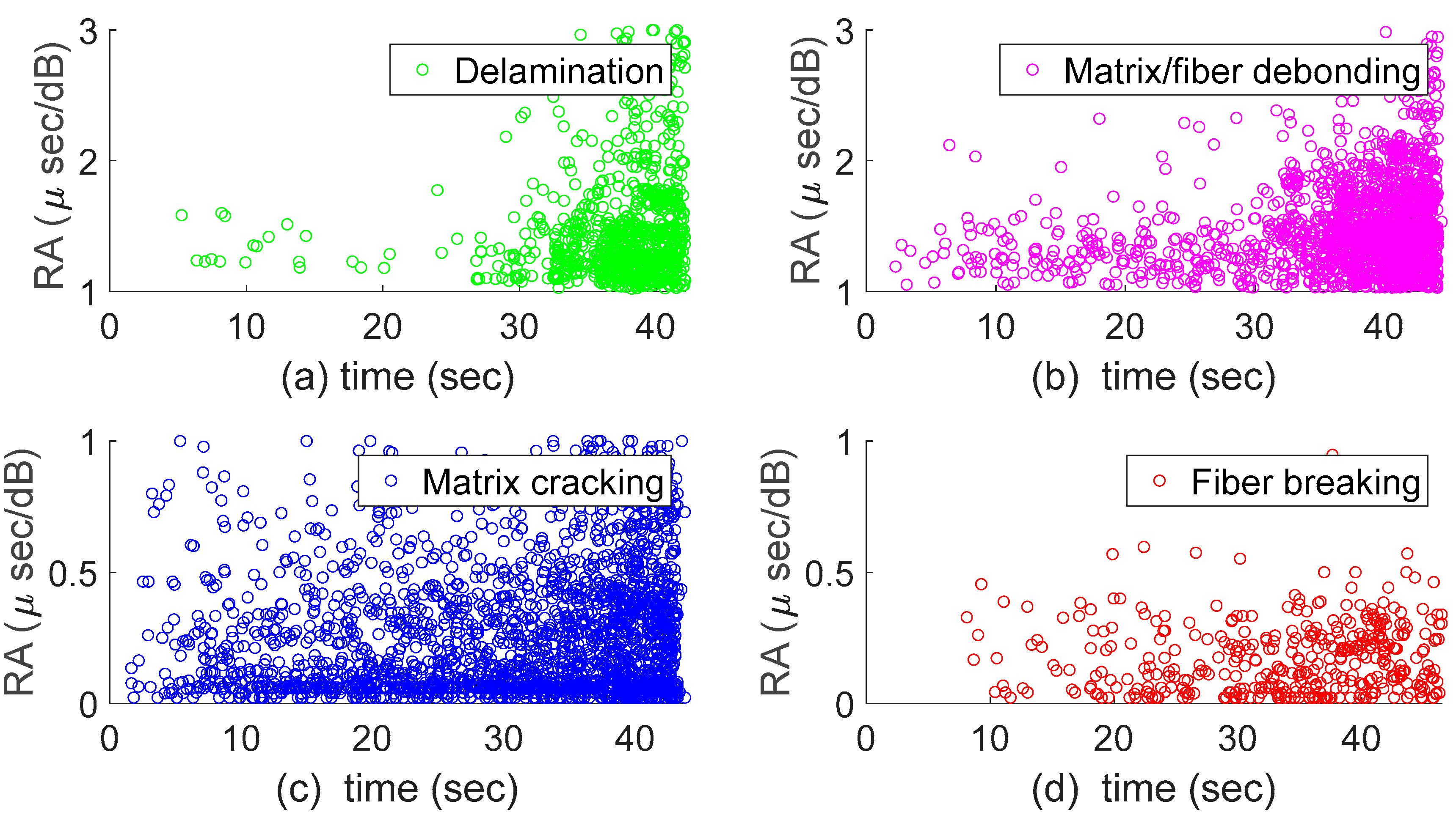 Jcs 09 00426 g008 Jcs 09 00426 g008