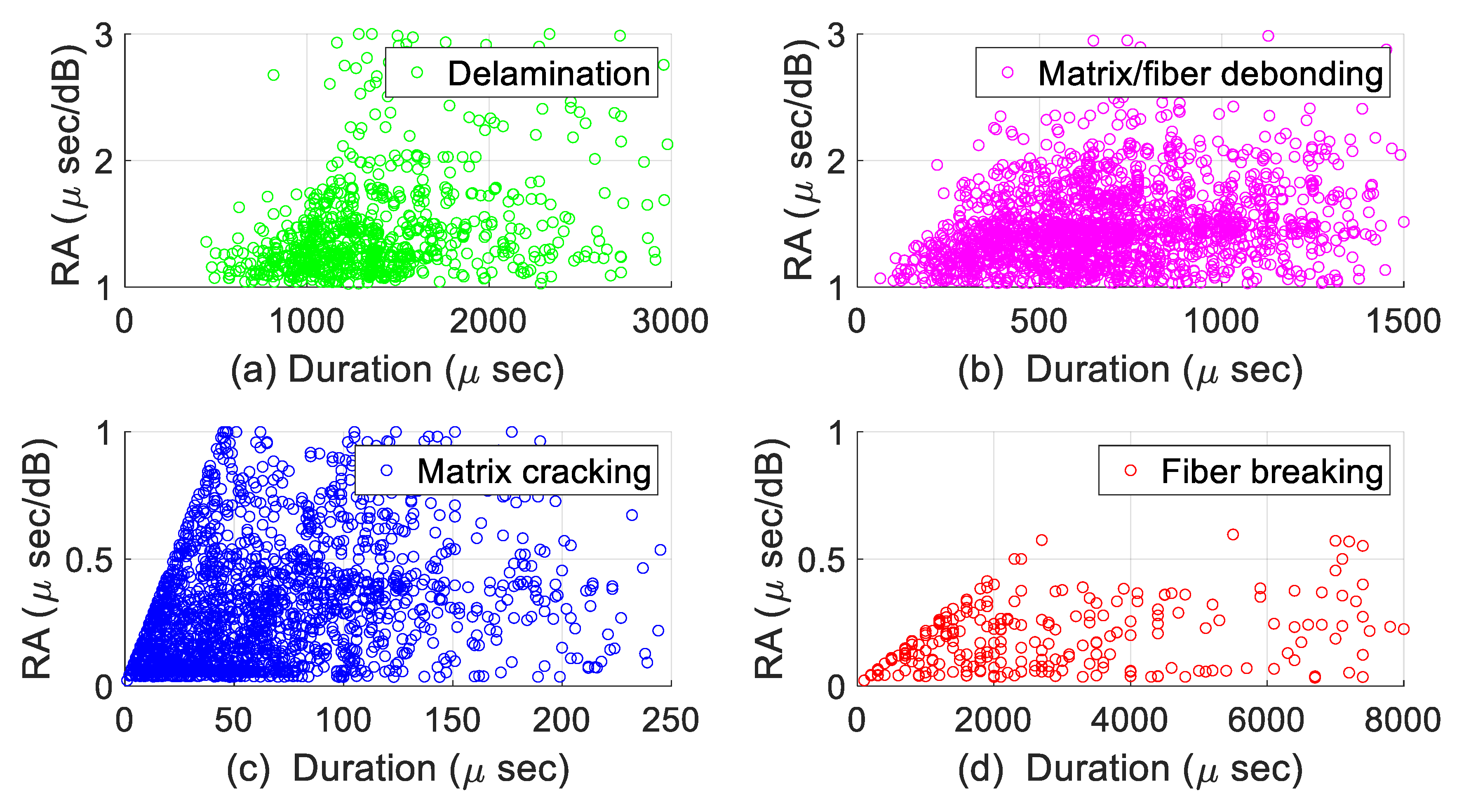 Jcs 09 00426 g009 Jcs 09 00426 g009