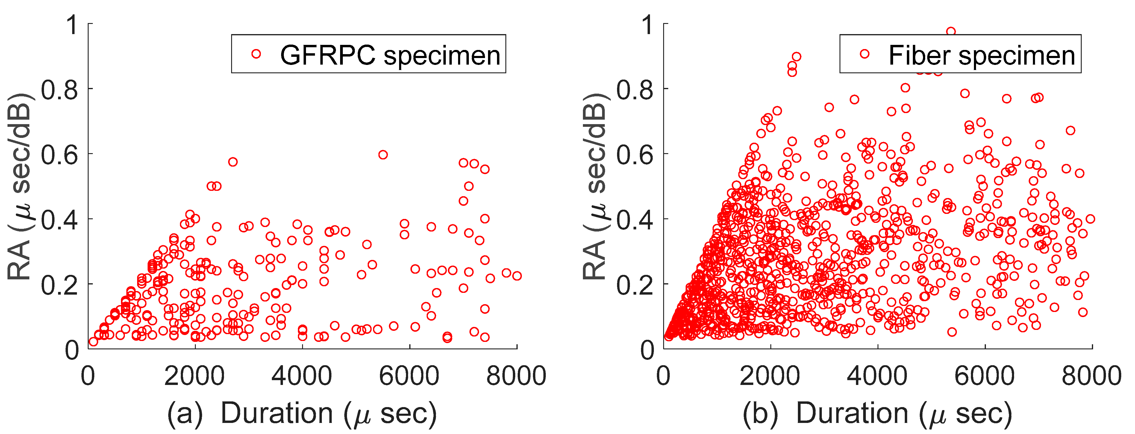 Jcs 09 00426 g010 Jcs 09 00426 g010