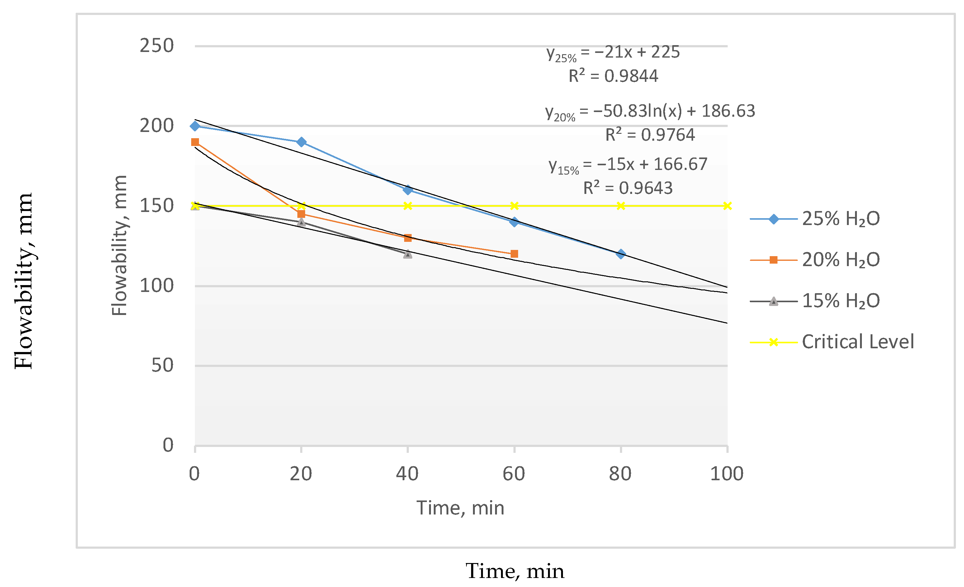 Jcs 09 00436 g002 Jcs 09 00436 g002