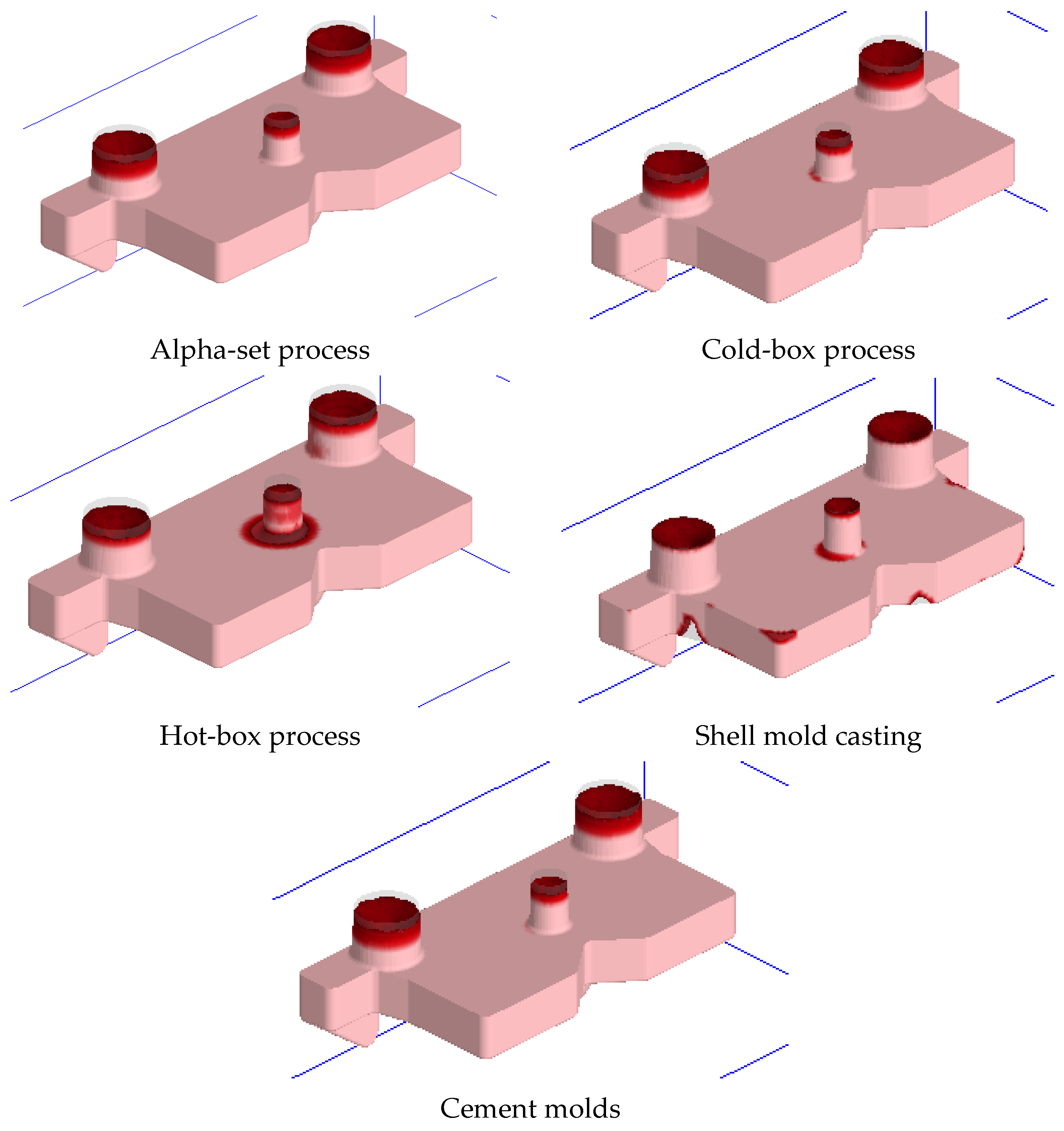 Jcs 09 00436 g009 Jcs 09 00436 g009