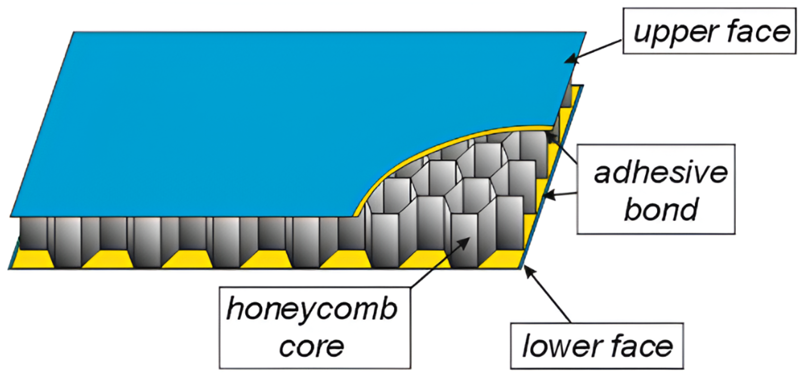 Jcs 09 00438 g005 Jcs 09 00438 g005