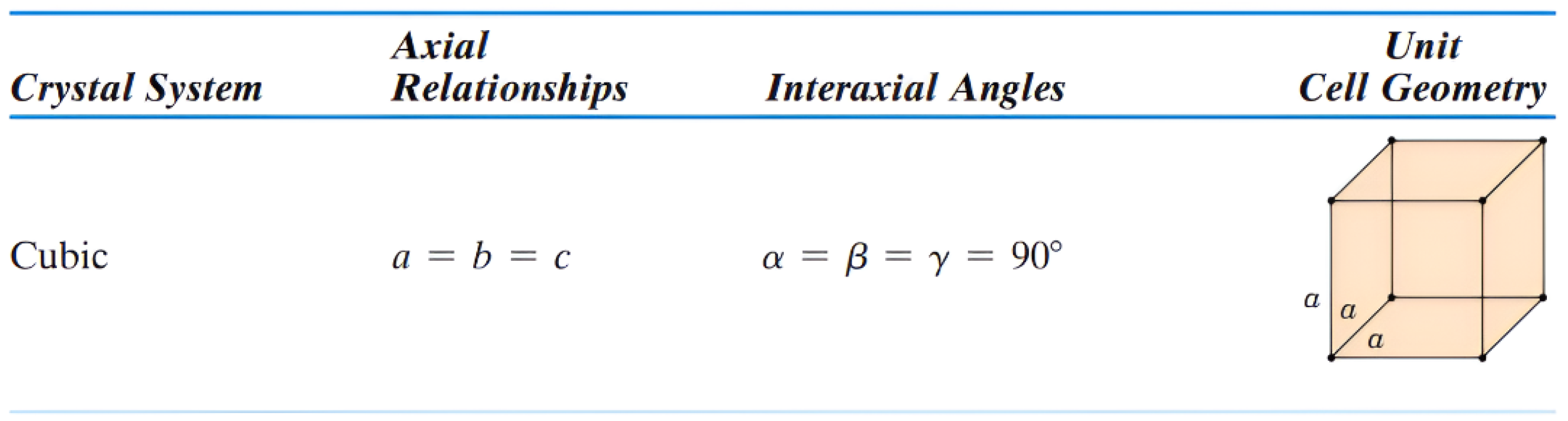 Jcs 09 00438 g007 Jcs 09 00438 g007