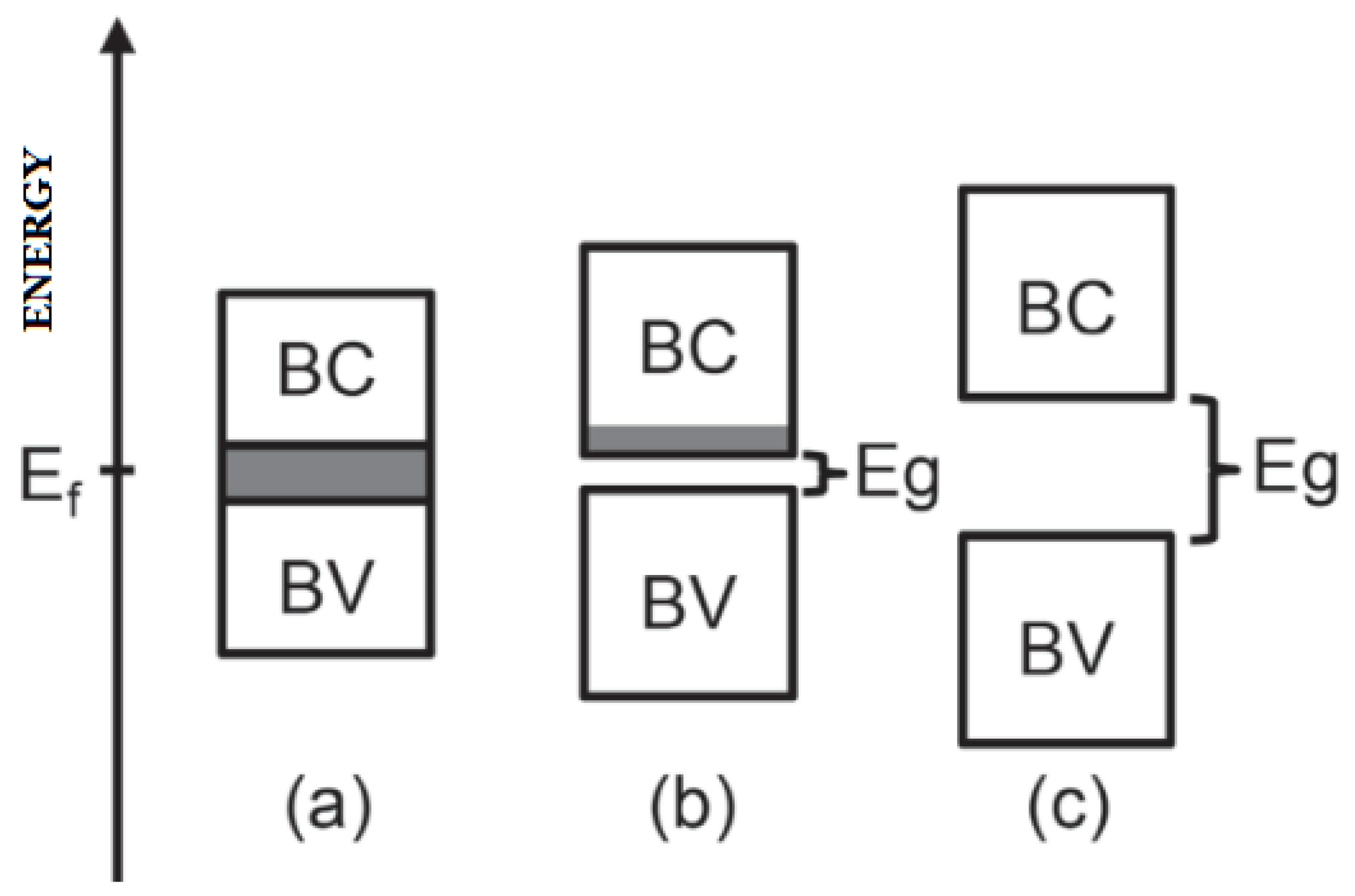 Jcs 09 00438 g008 Jcs 09 00438 g008