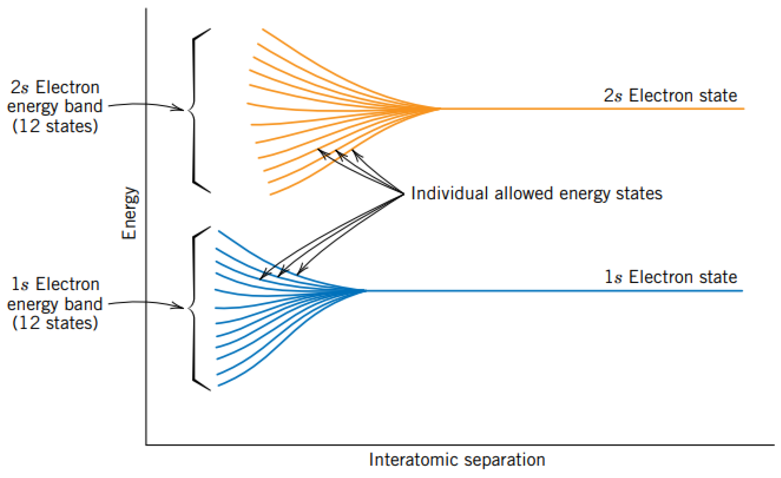 Jcs 09 00438 g009 Jcs 09 00438 g009