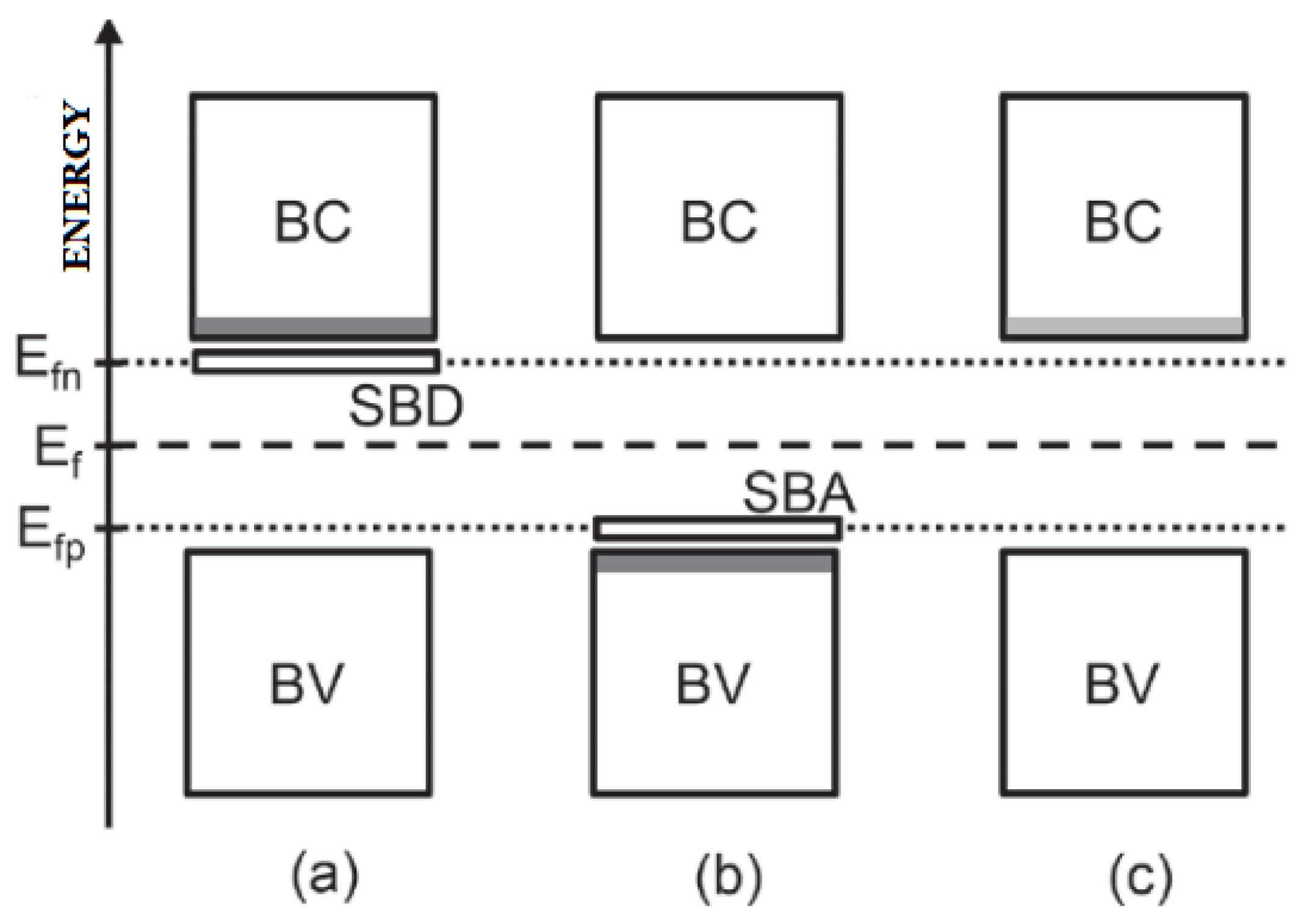 Jcs 09 00438 g010 Jcs 09 00438 g010