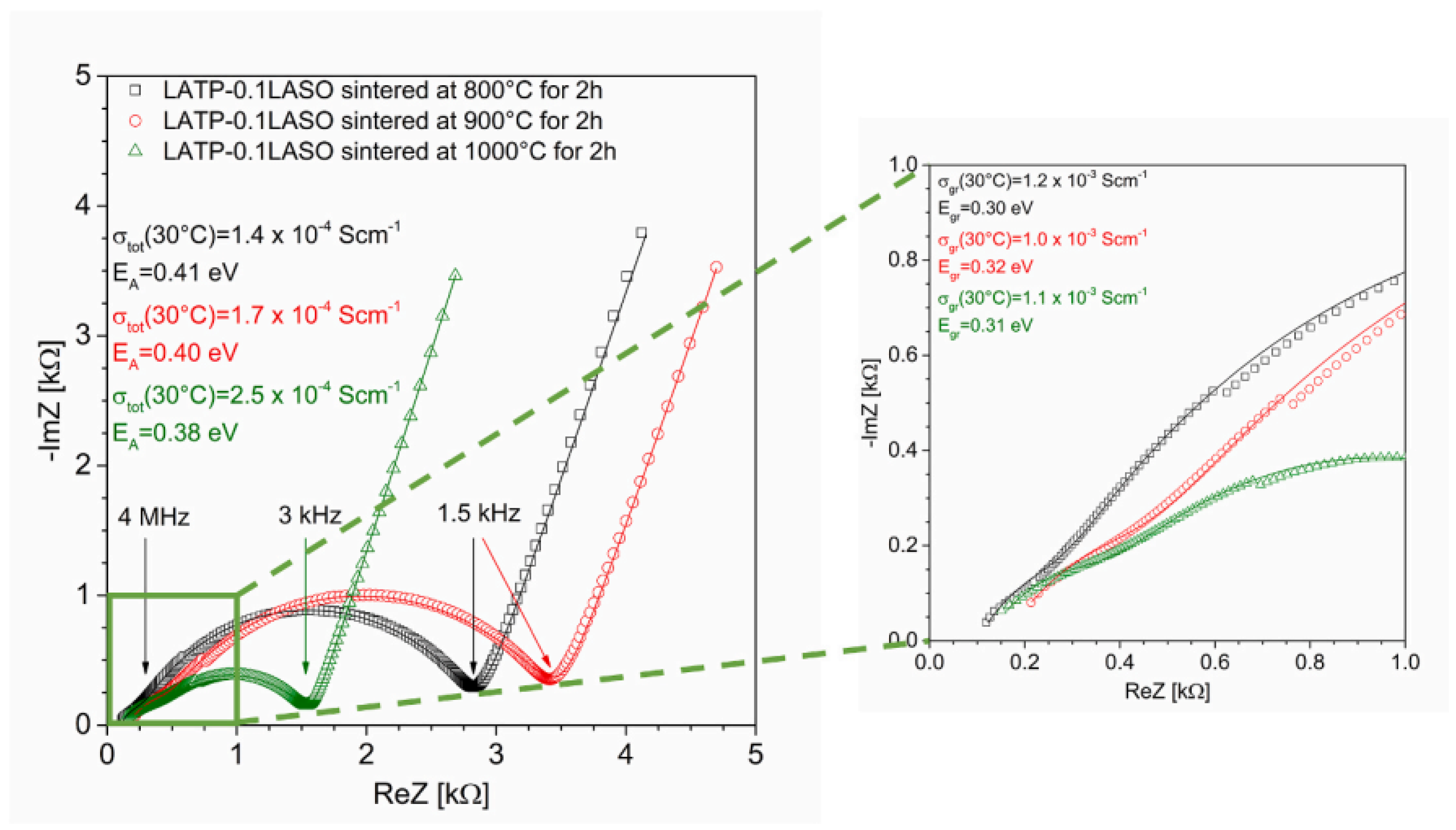 Jcs 09 00438 g016 Jcs 09 00438 g016