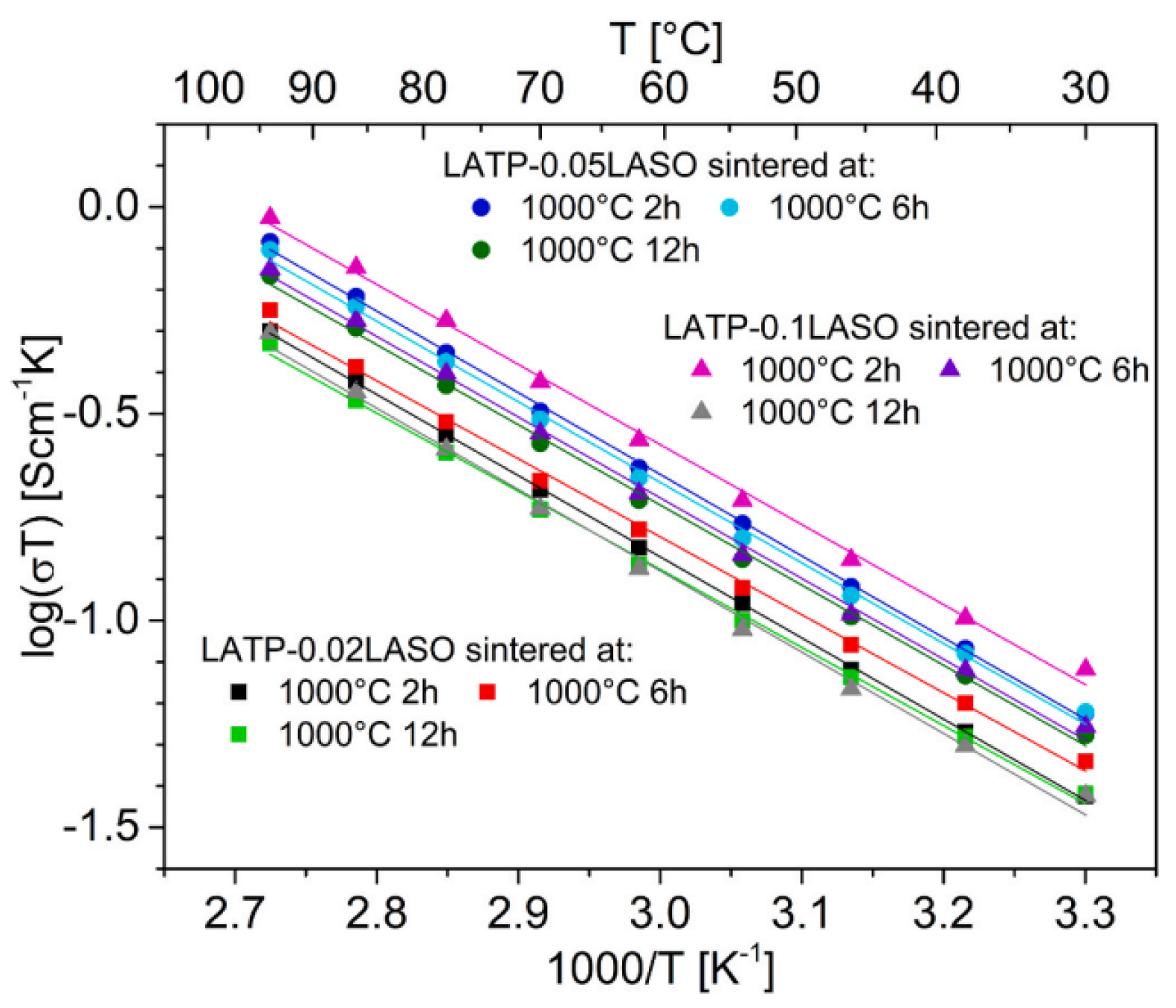 Jcs 09 00438 g017 Jcs 09 00438 g017