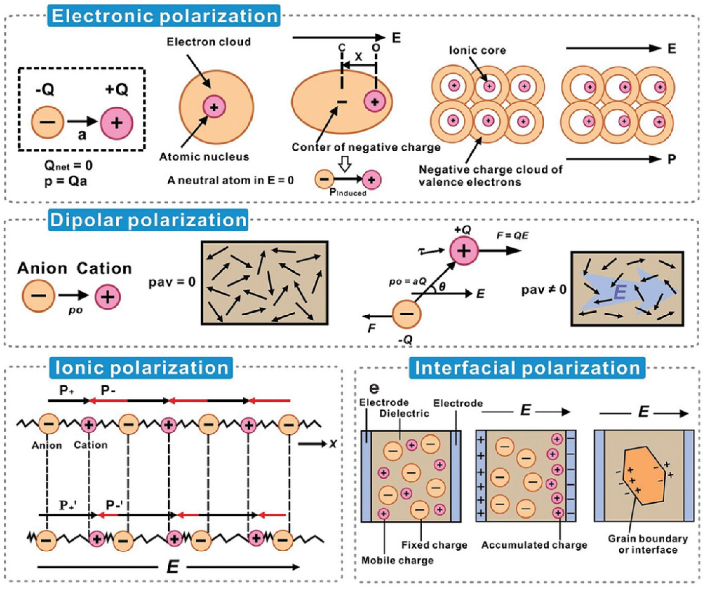 Jcs 09 00438 g018 Jcs 09 00438 g018