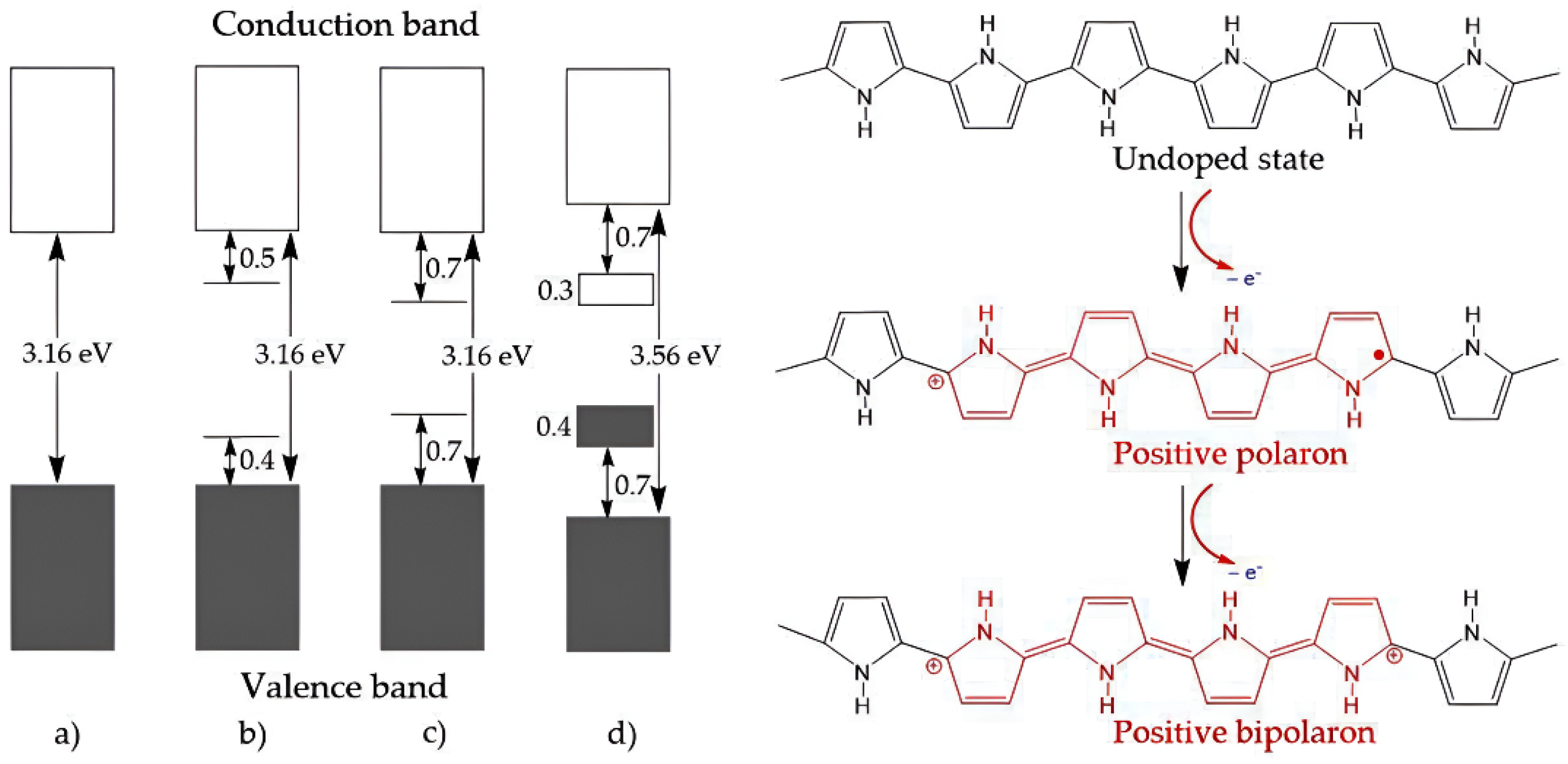 Jcs 09 00438 g020 Jcs 09 00438 g020