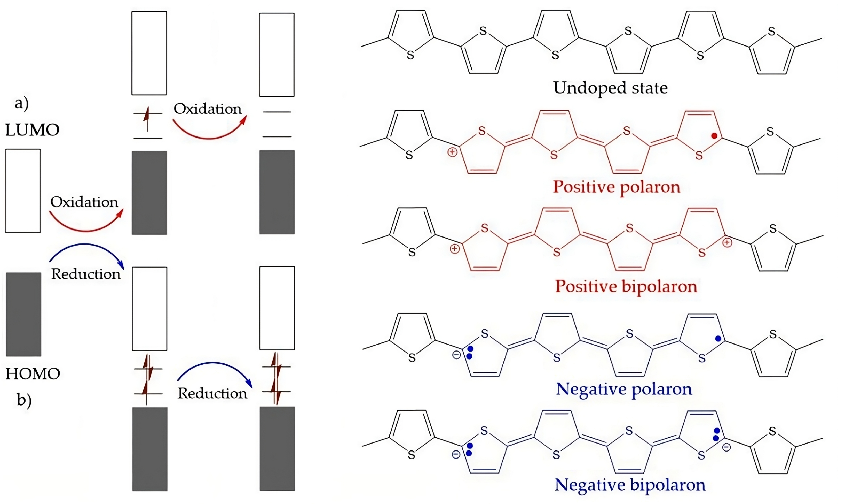 Jcs 09 00438 g021 Jcs 09 00438 g021