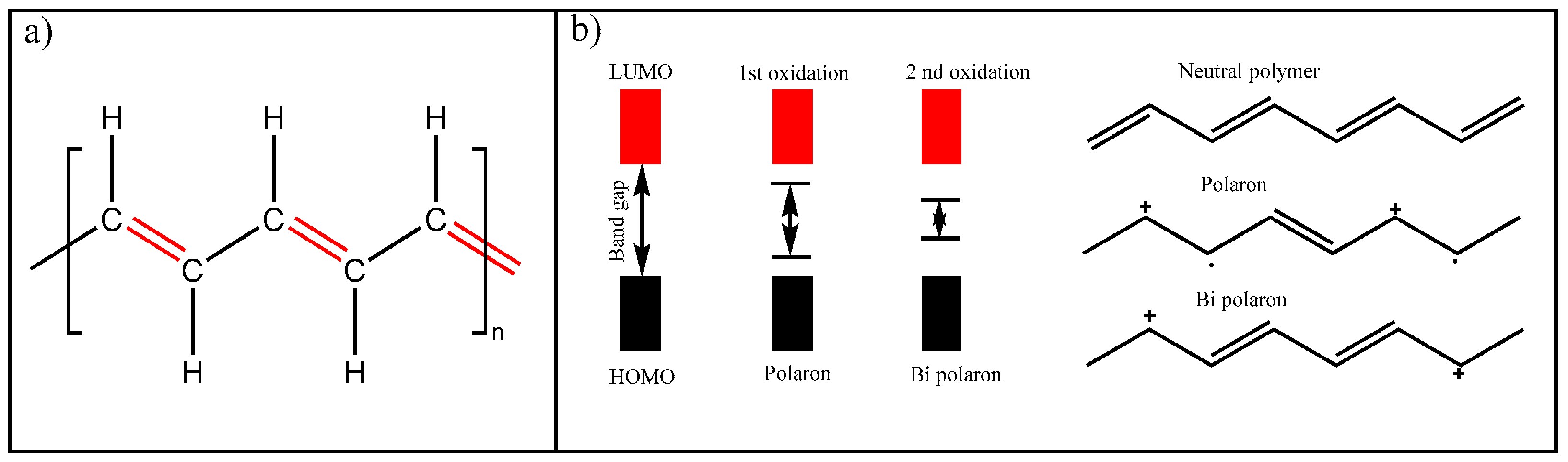 Jcs 09 00438 g022 Jcs 09 00438 g022