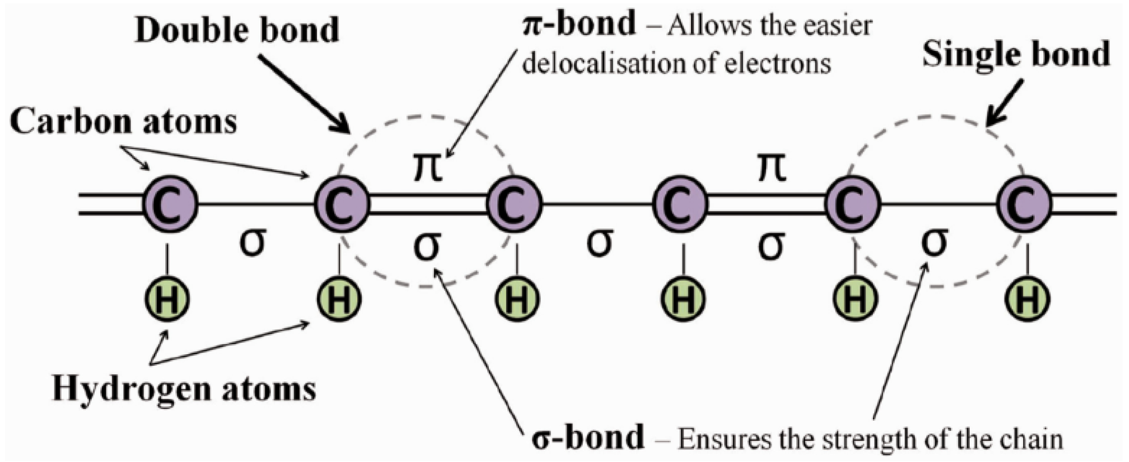 Jcs 09 00438 g023 Jcs 09 00438 g023