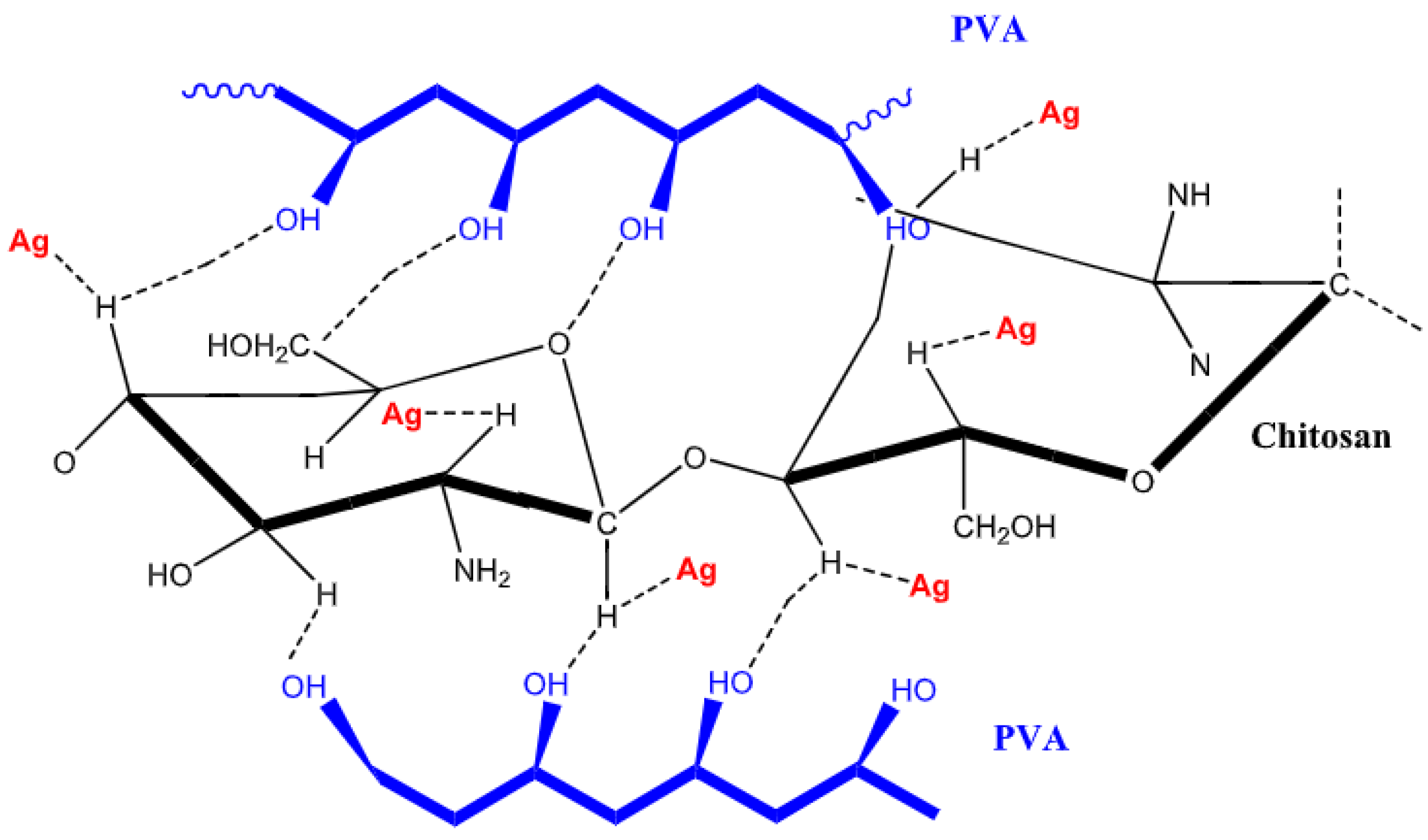 Jcs 09 00438 g025 Jcs 09 00438 g025