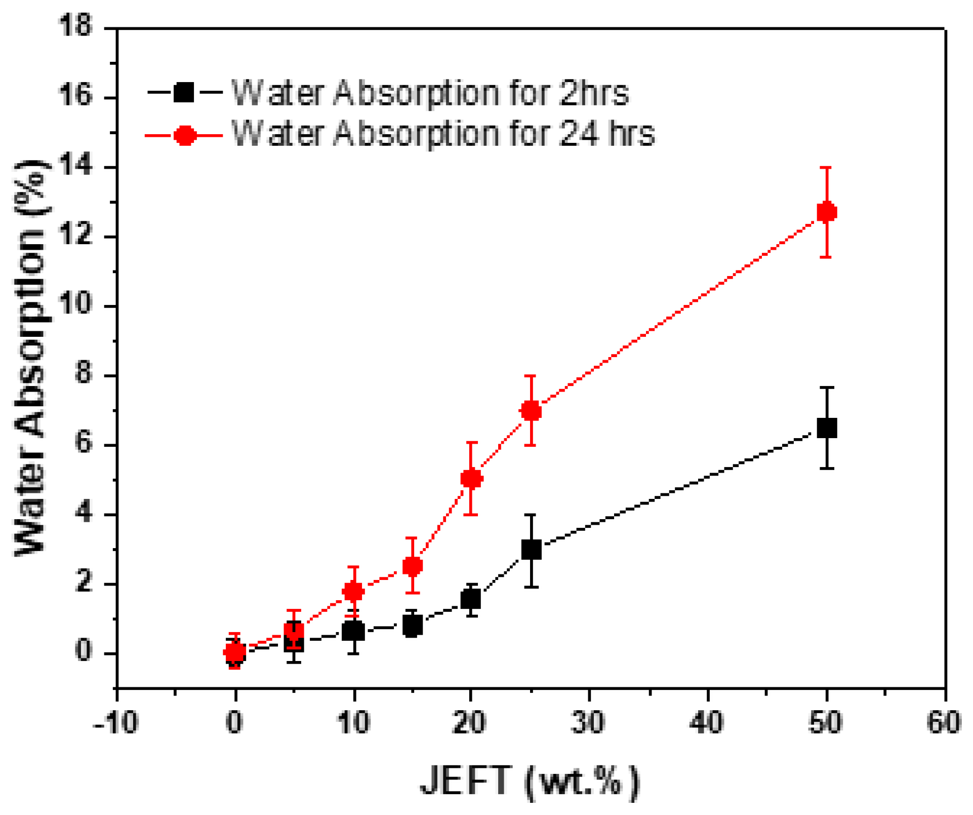 Jcs 09 00445 g006 Jcs 09 00445 g006