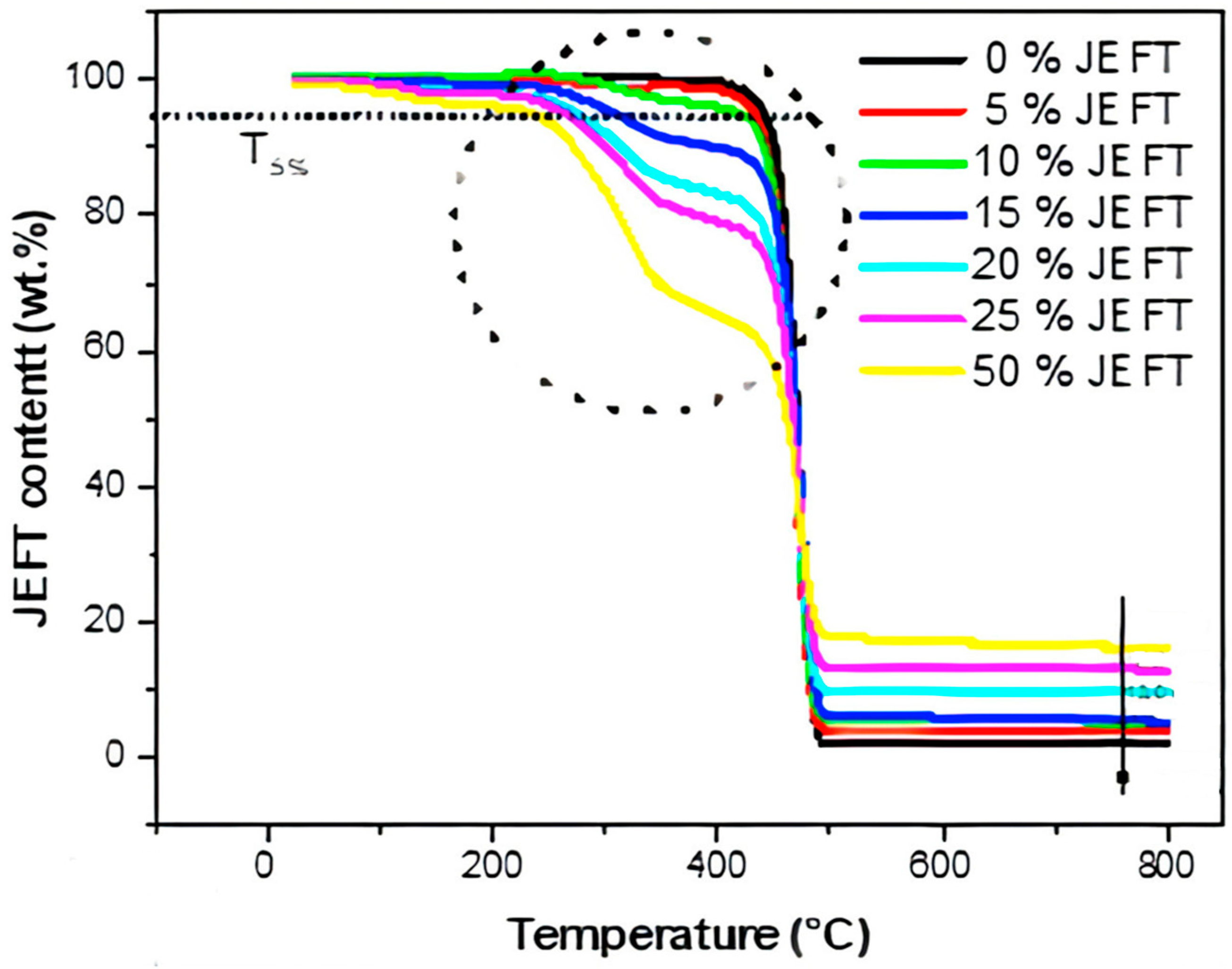 Jcs 09 00445 g009 Jcs 09 00445 g009