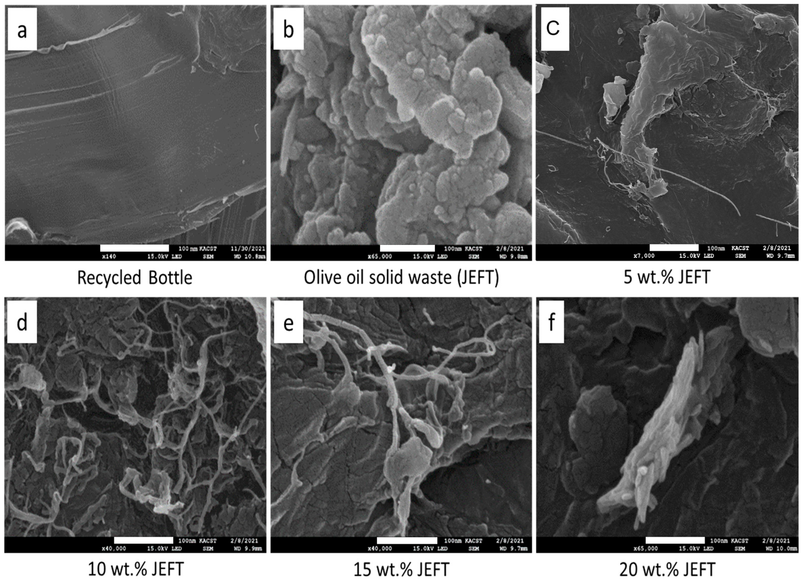 Jcs 09 00445 g012 Jcs 09 00445 g012