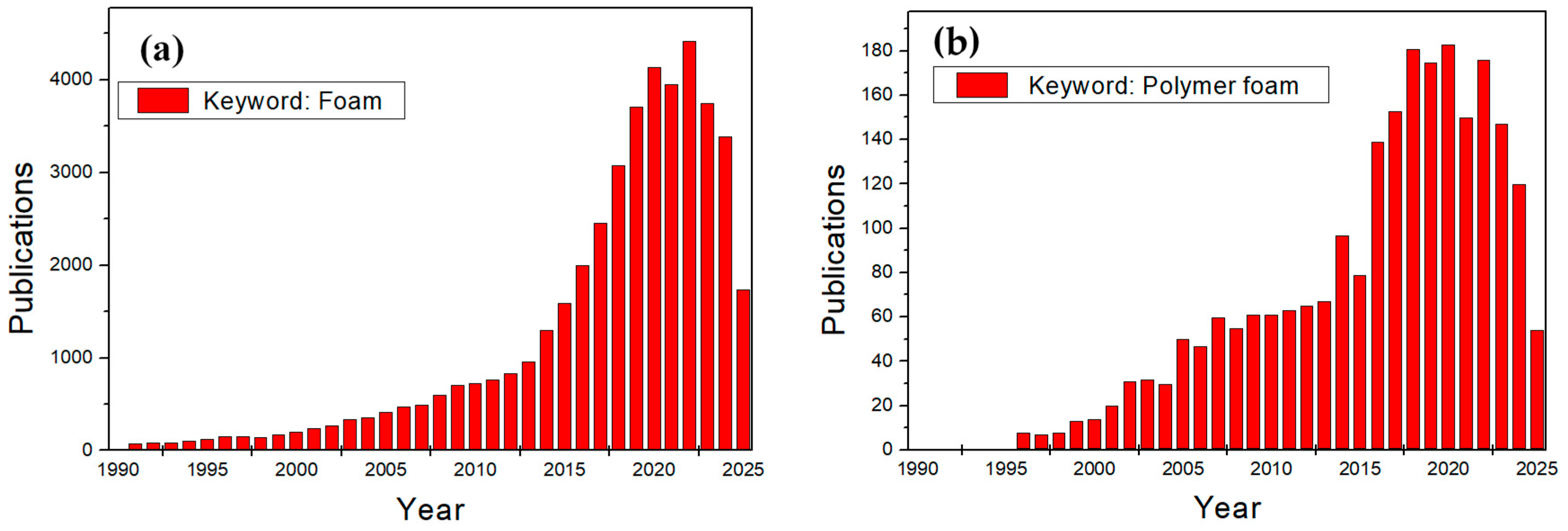 Jcs 09 00473 g001 Jcs 09 00473 g001