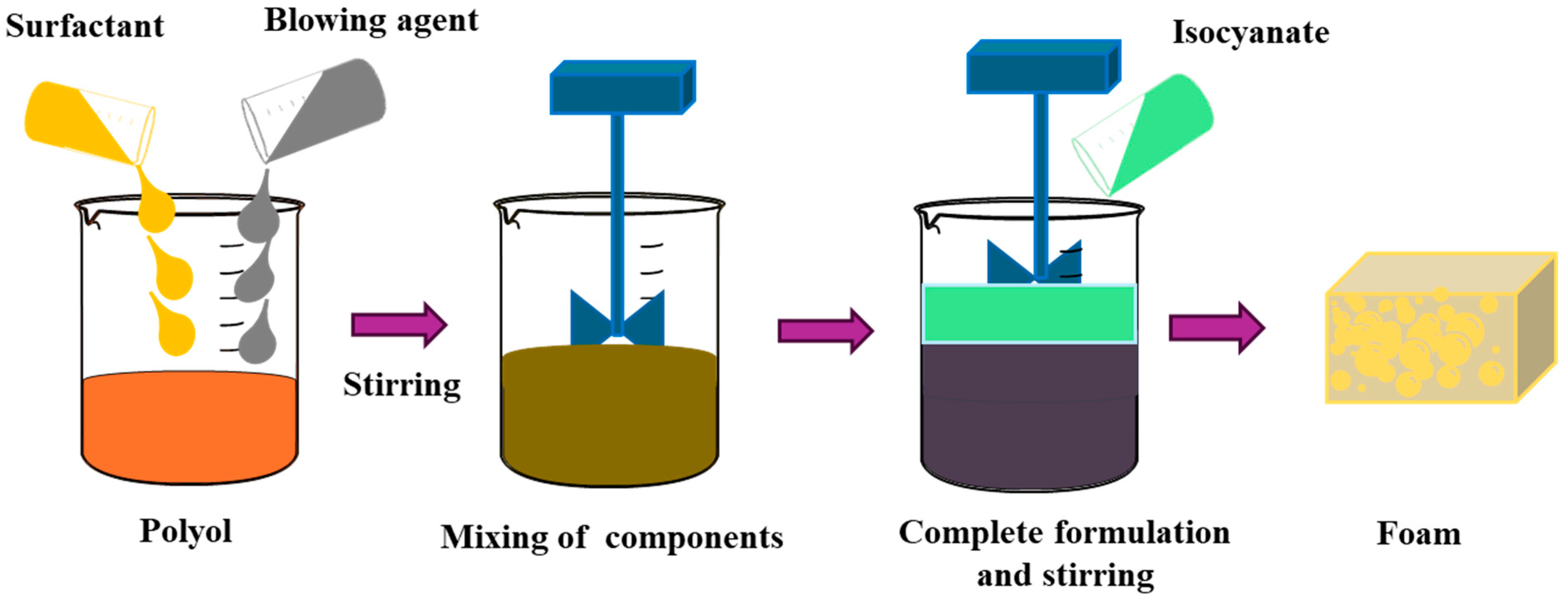 Jcs 09 00473 g008 Jcs 09 00473 g008